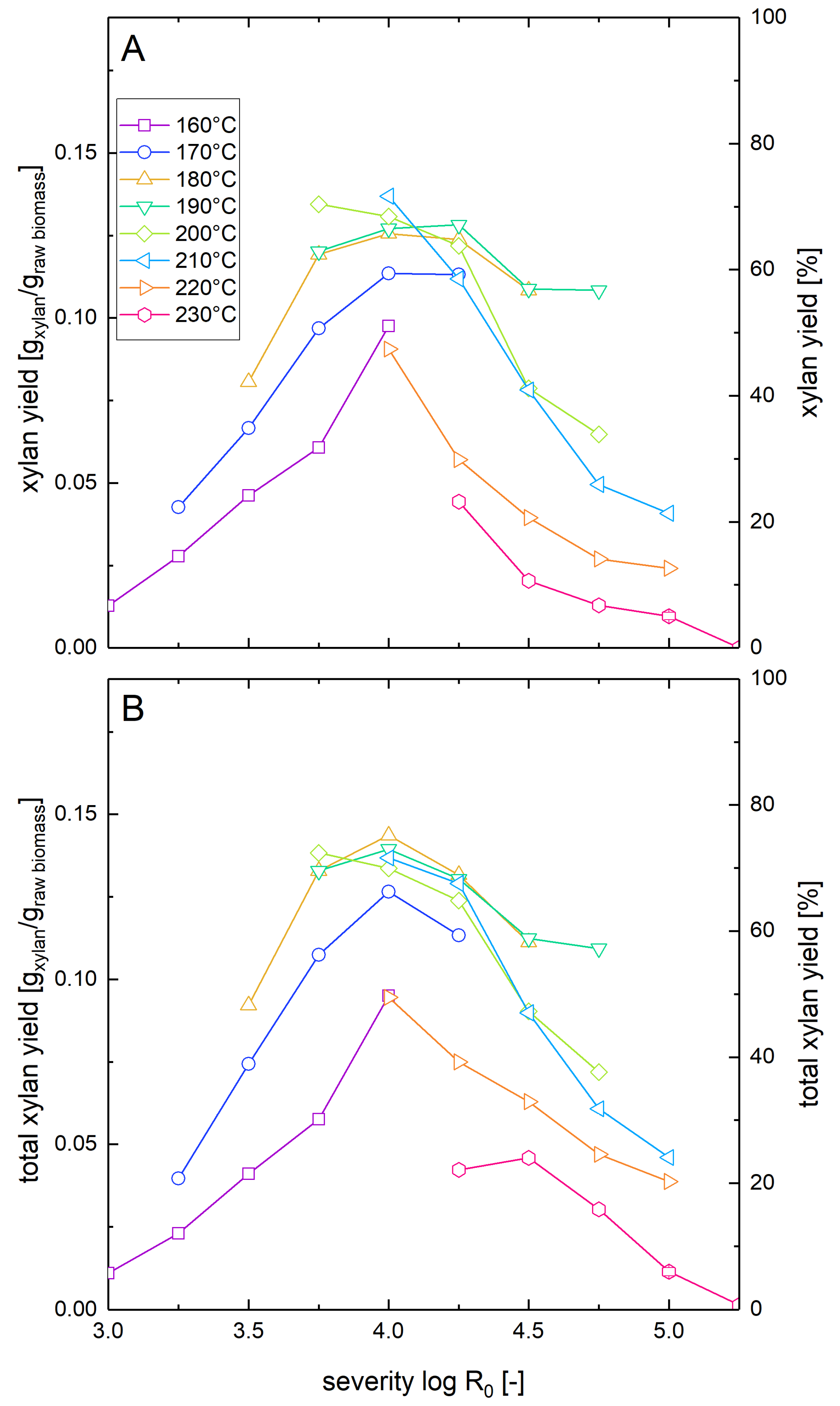 Energies 13 03653 g002
