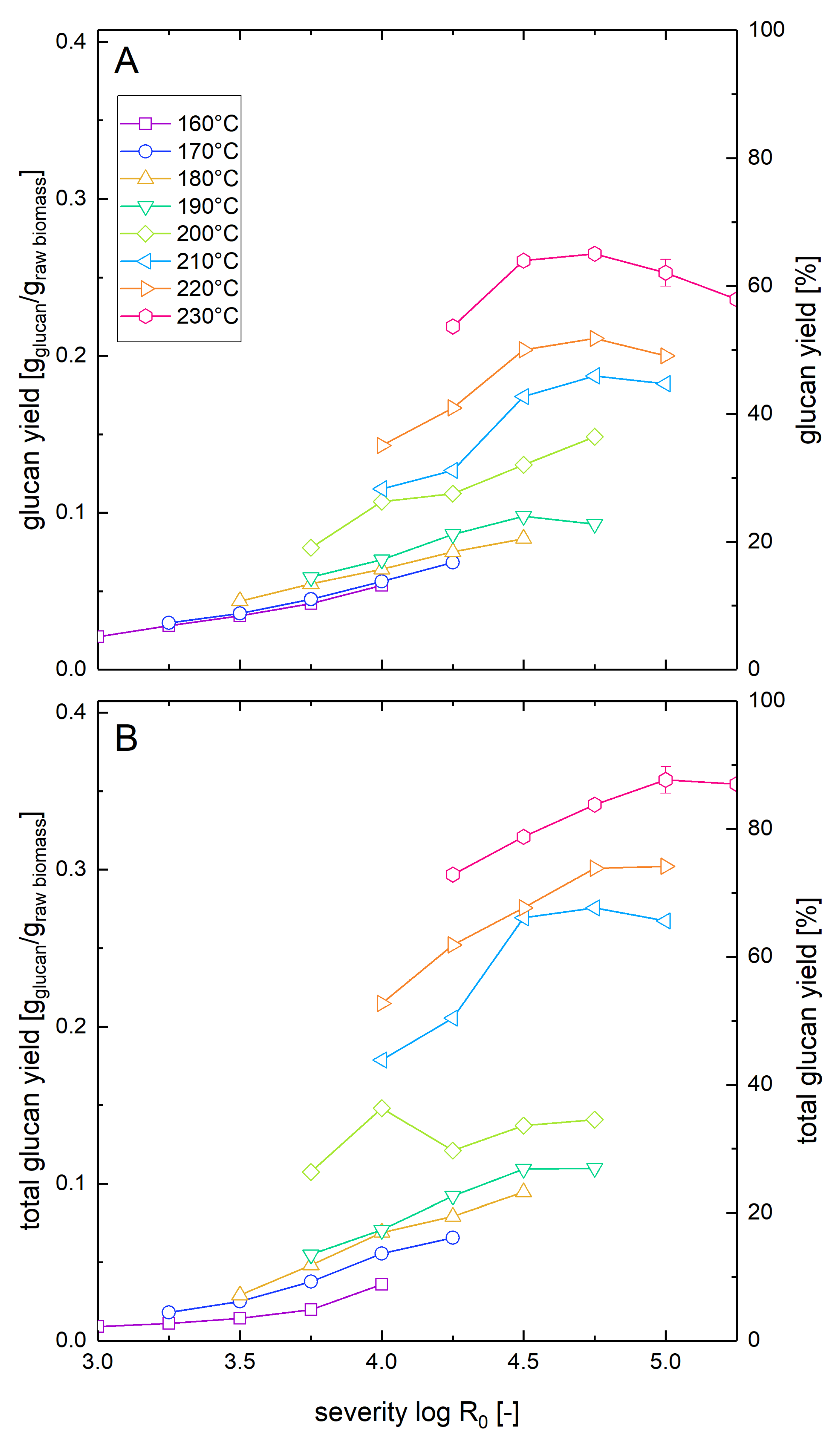 Energies 13 03653 g003