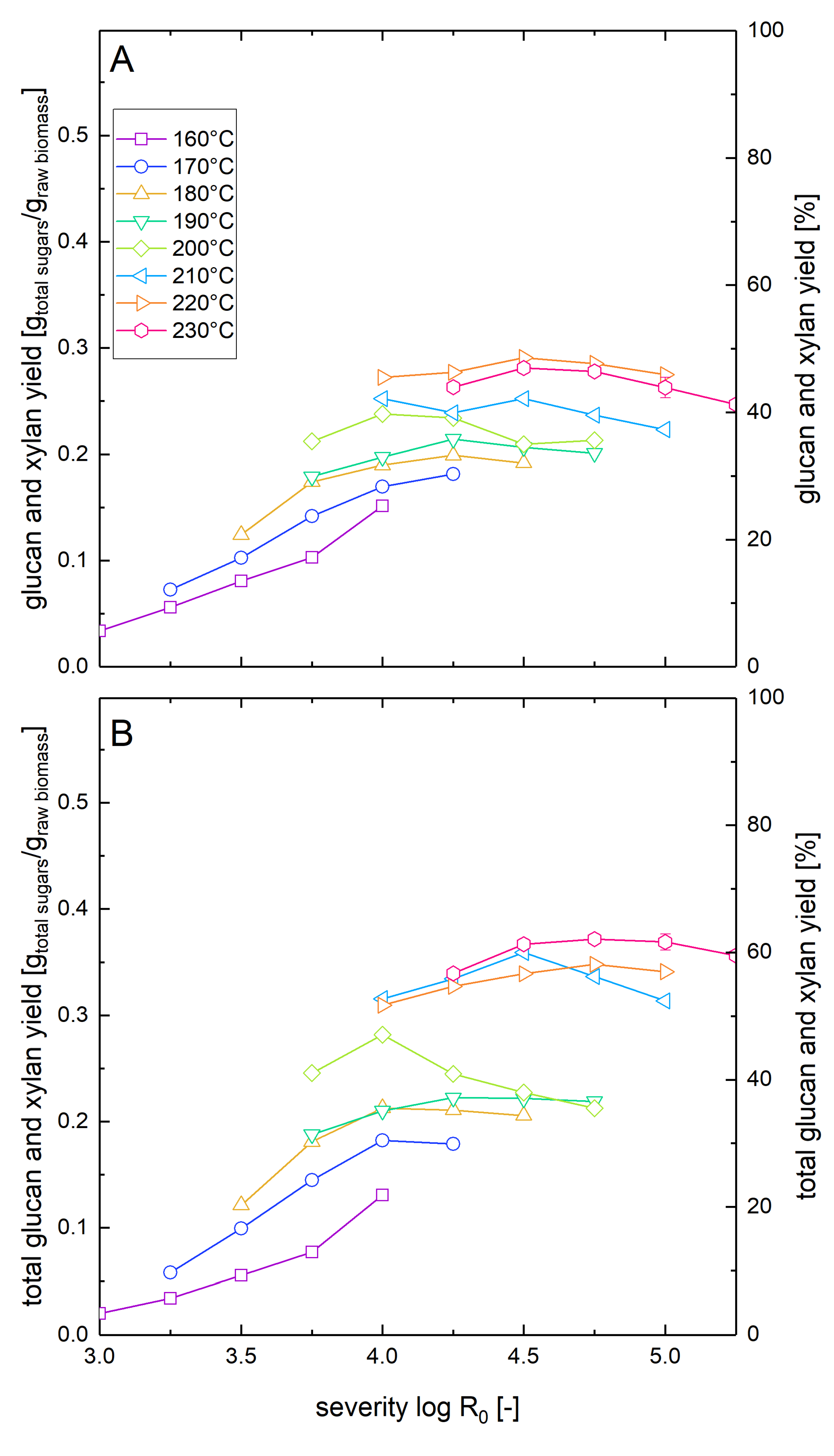 Energies 13 03653 g004