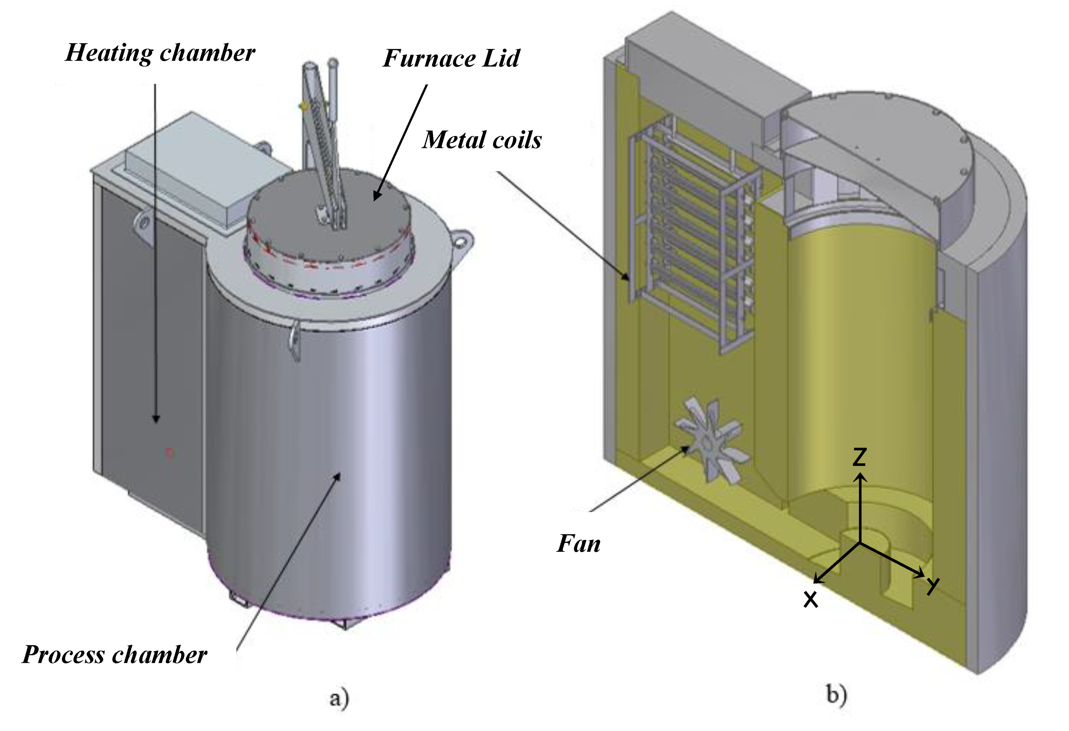 Energies 13 03655 g001