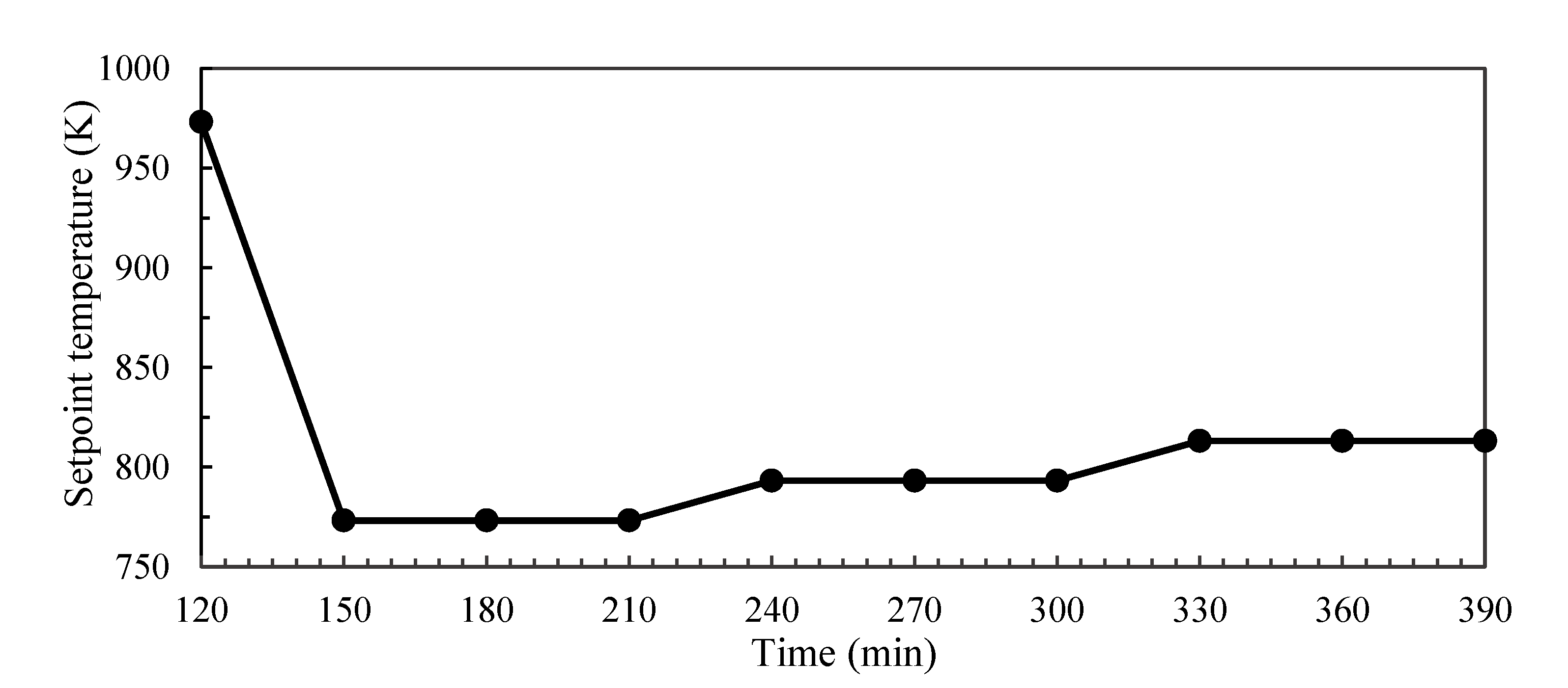 Energies 13 03655 g002