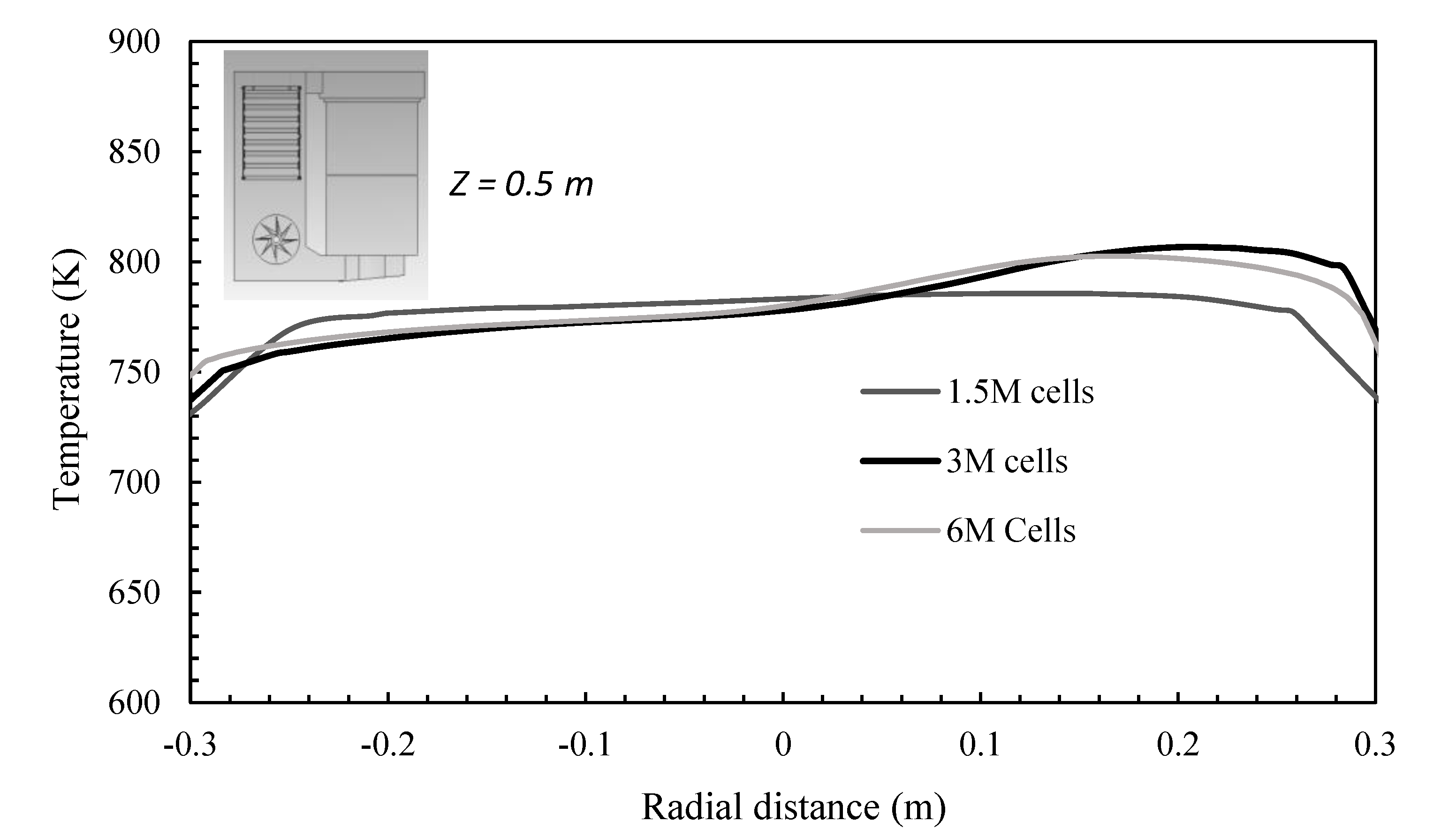 Energies 13 03655 g006
