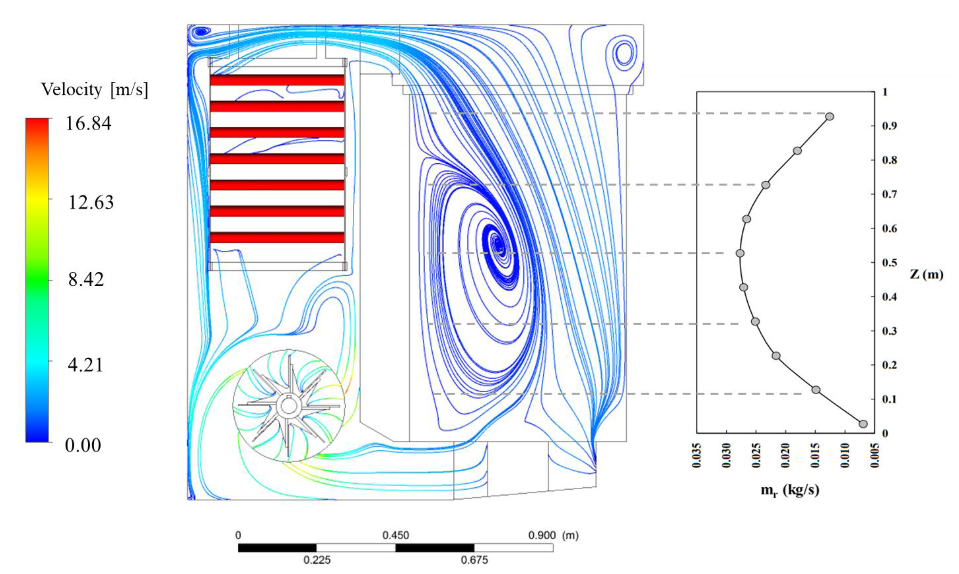 Energies 13 03655 g009