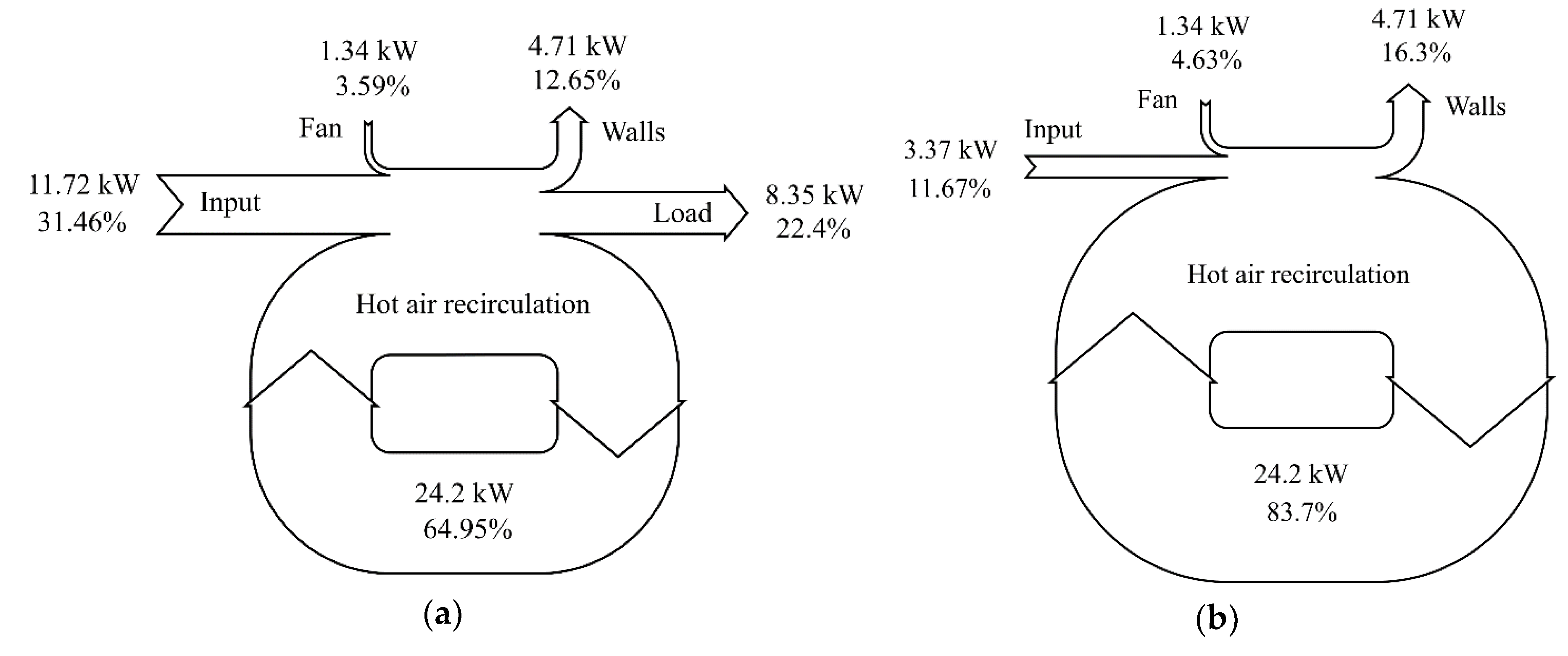 Energies 13 03655 g013