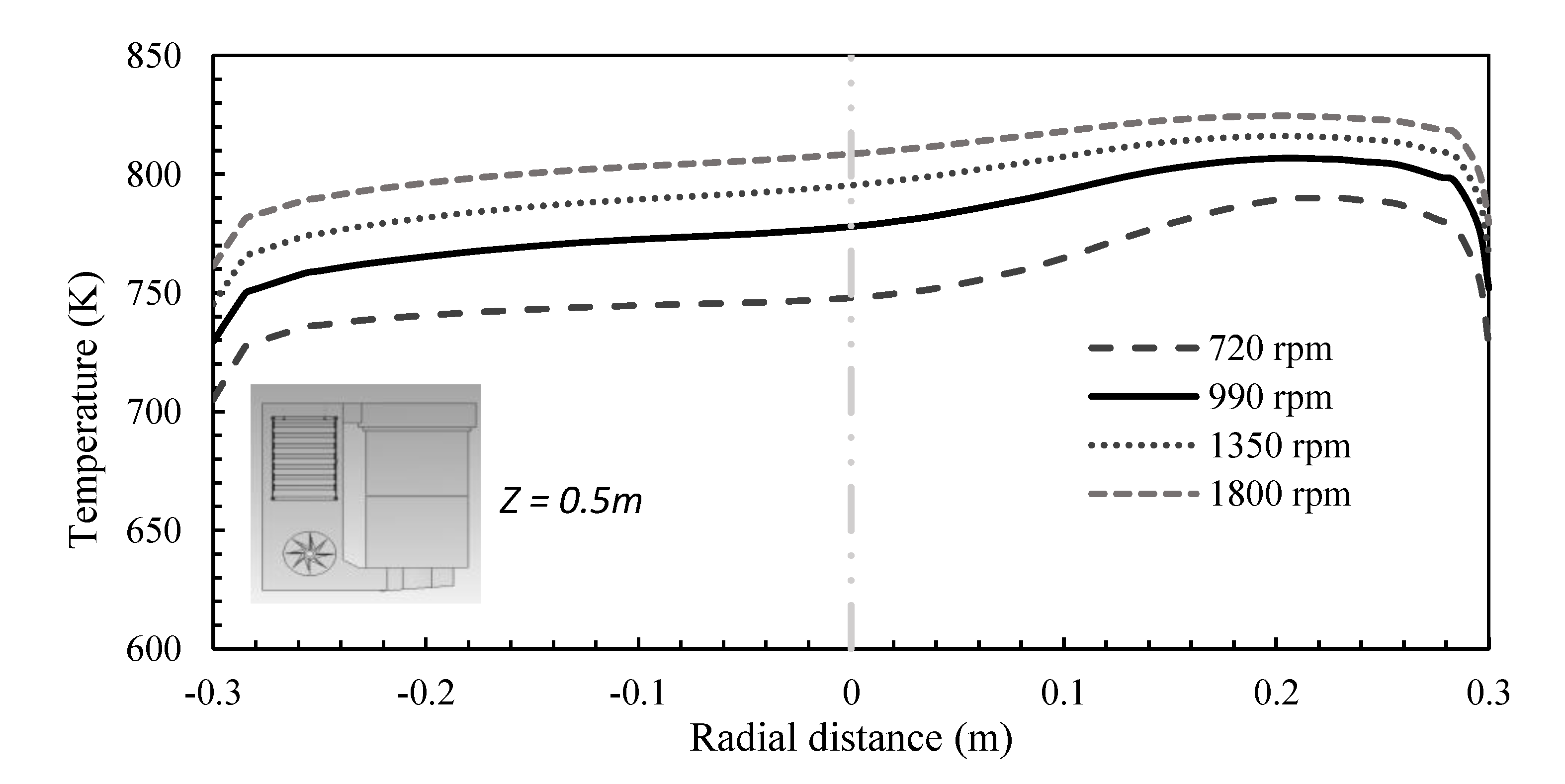 Energies 13 03655 g014