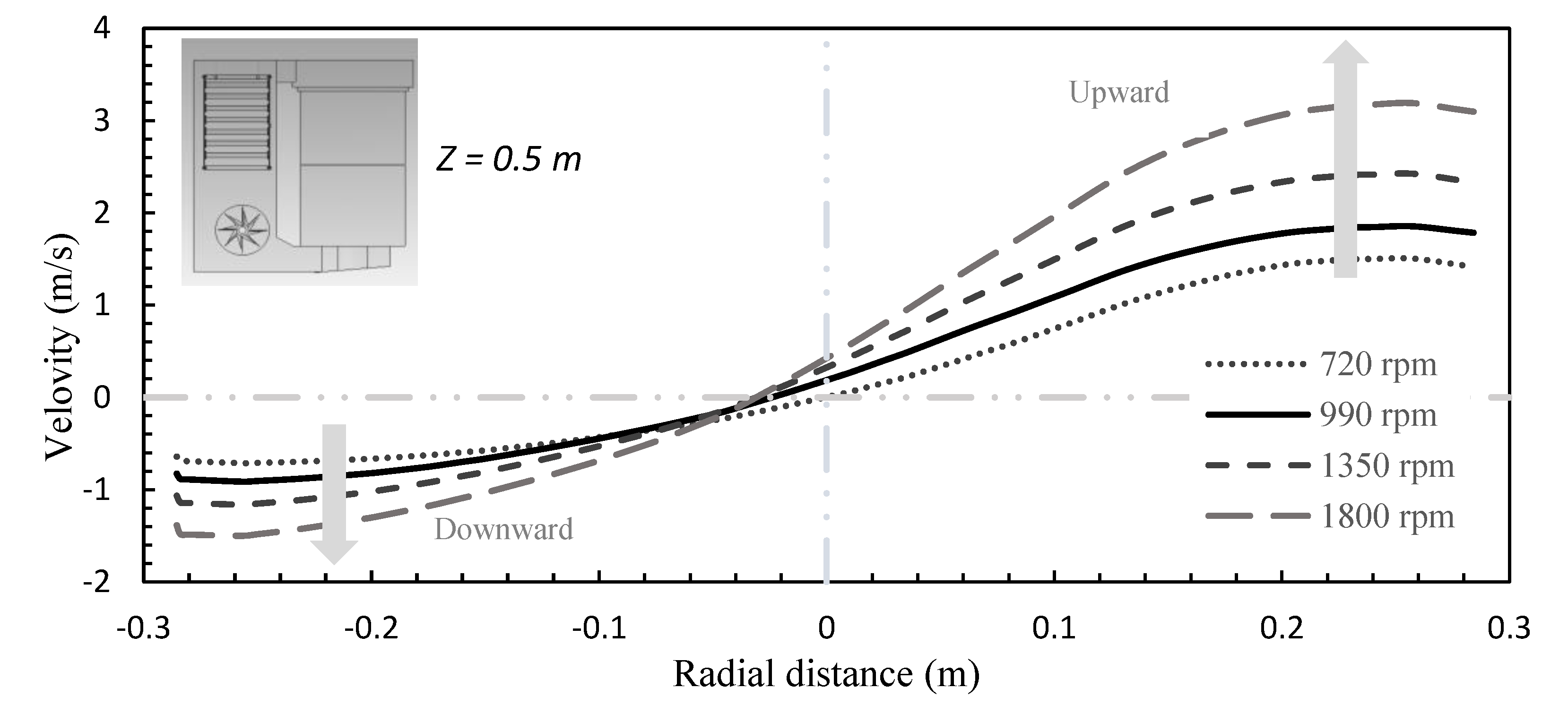 Energies 13 03655 g015