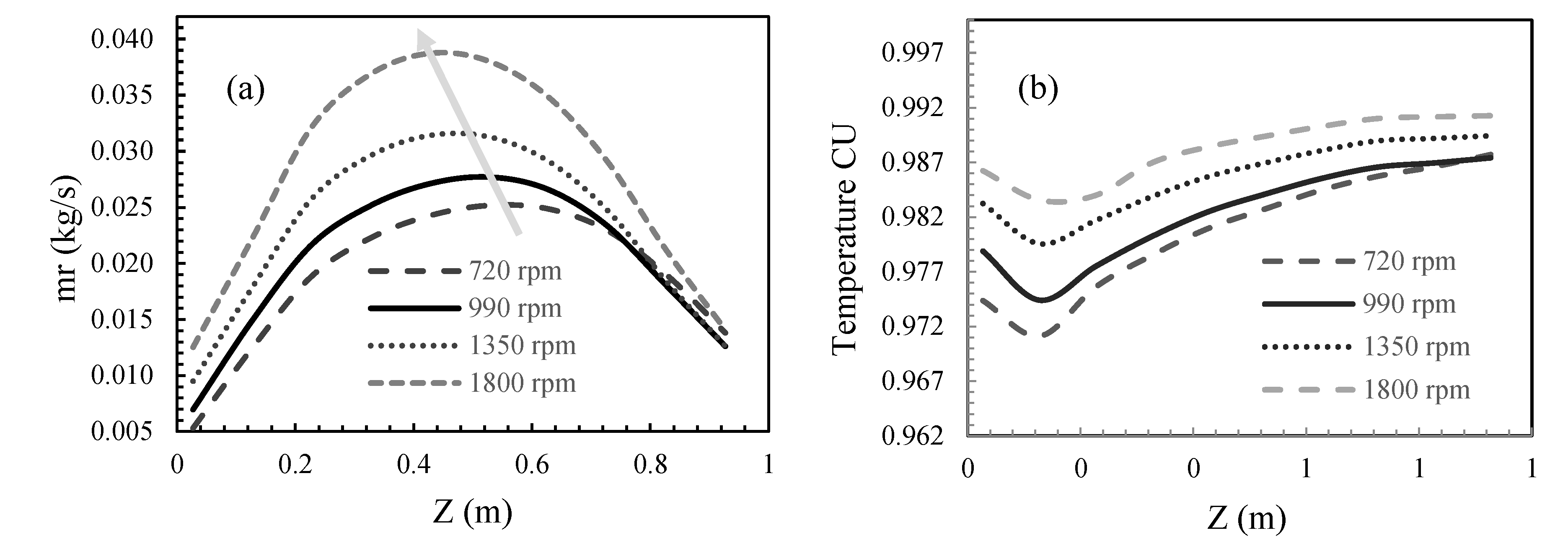 Energies 13 03655 g016