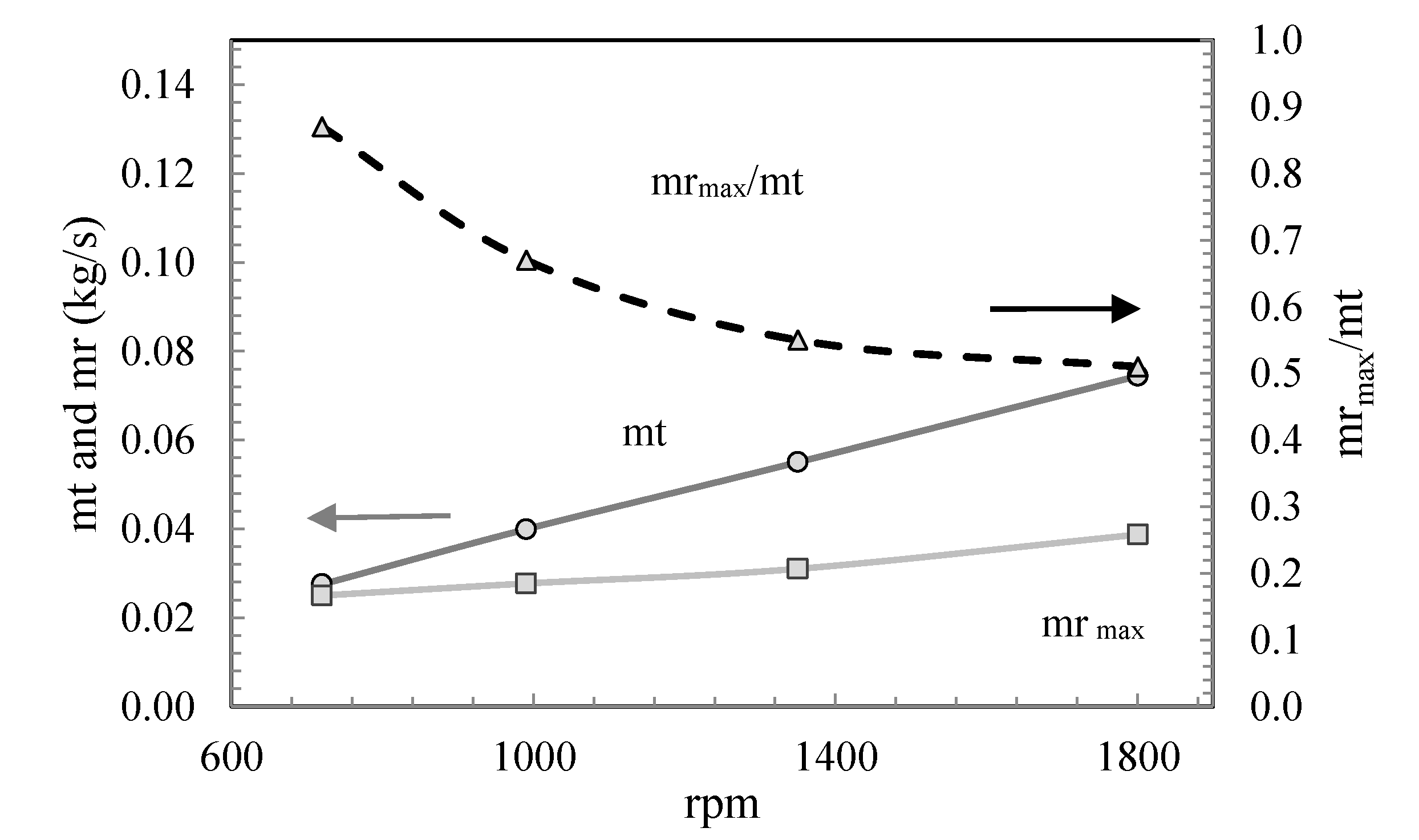 Energies 13 03655 g017