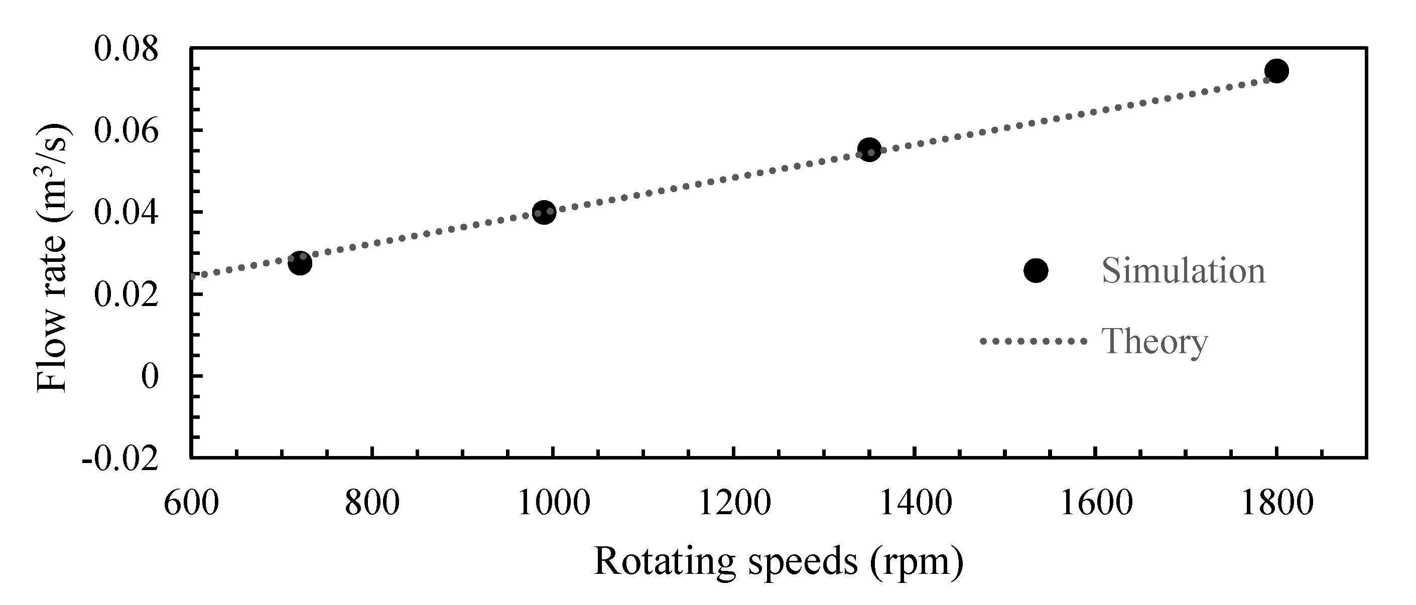 Energies 13 03655 g018