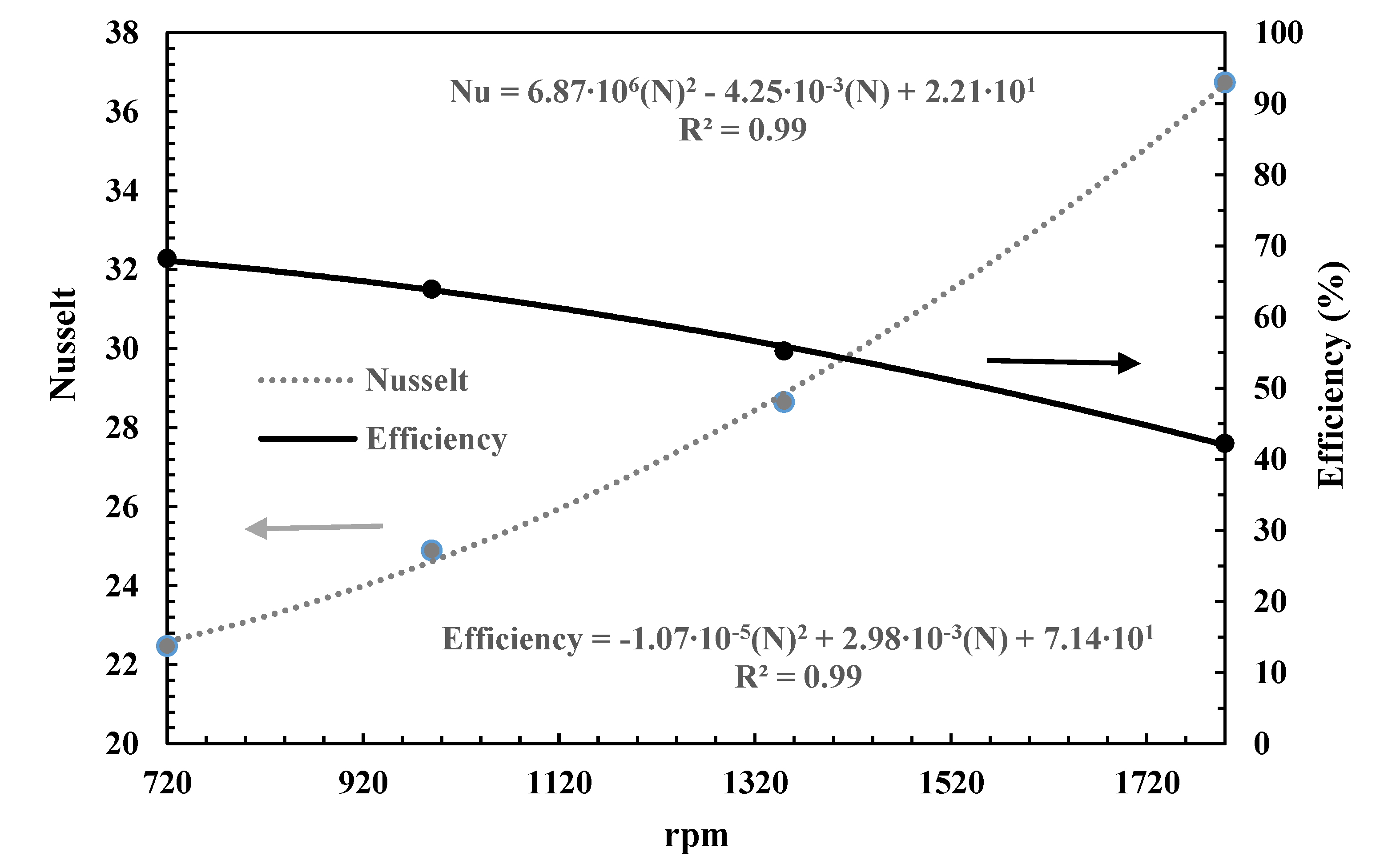 Energies 13 03655 g019