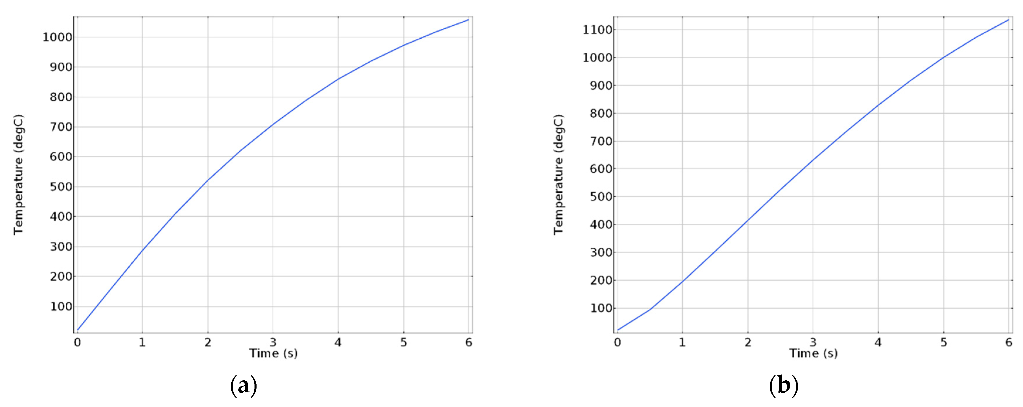 Energies 13 03656 g007