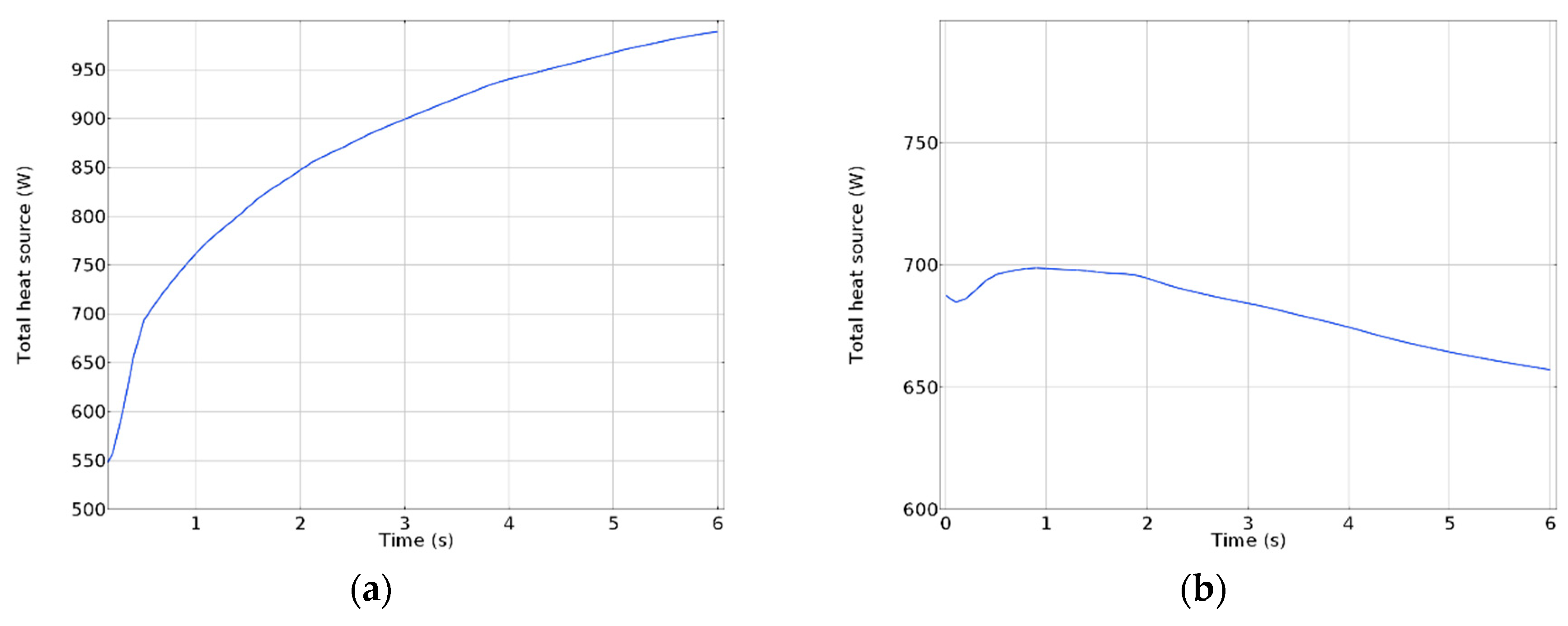 Energies 13 03656 g008