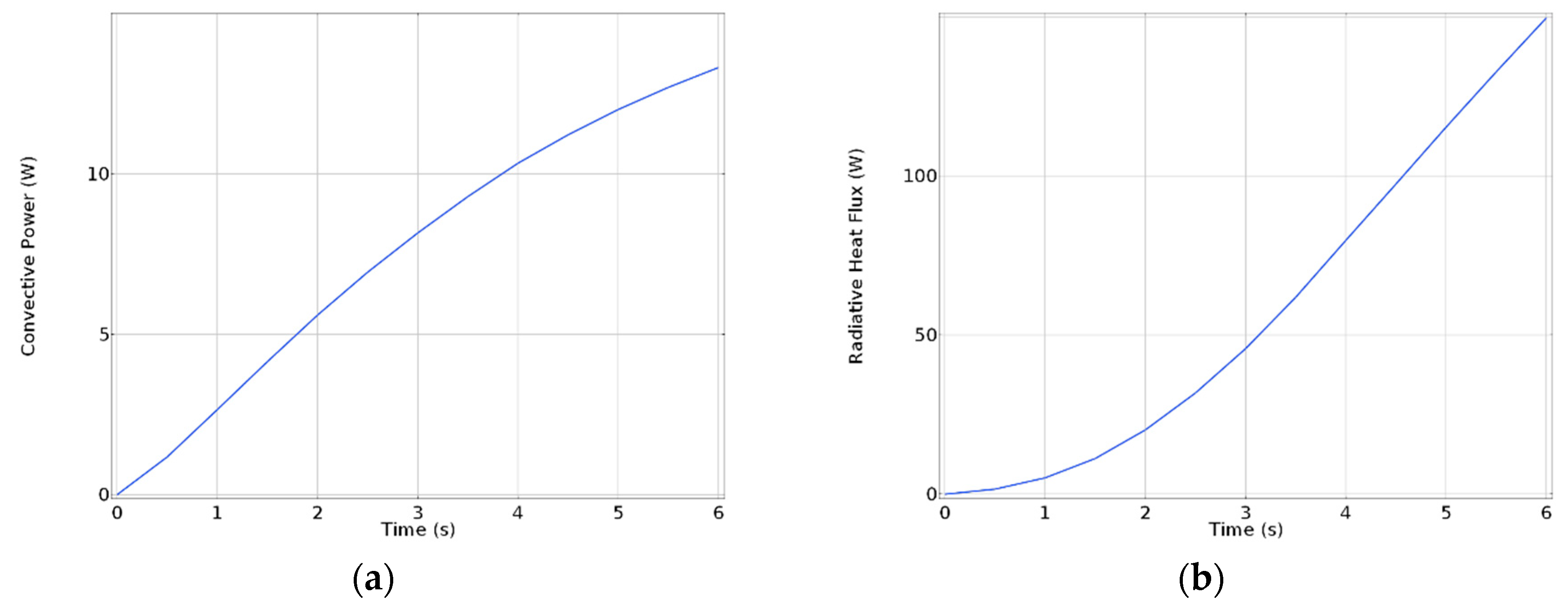 Energies 13 03656 g010