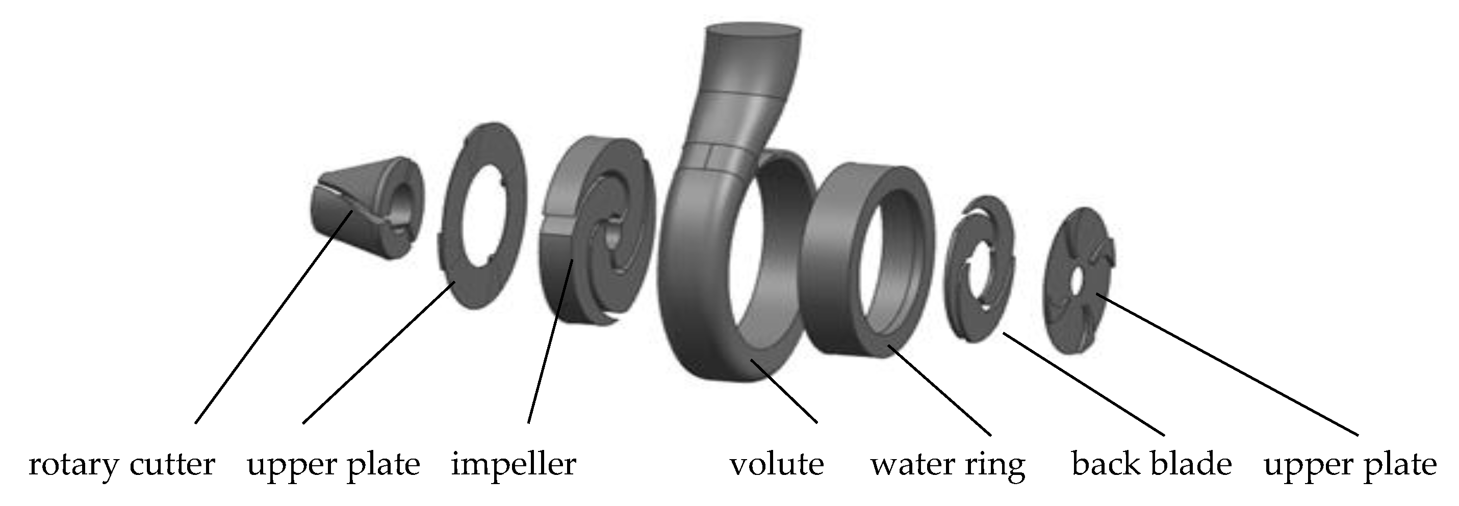 Energies 13 03657 g003