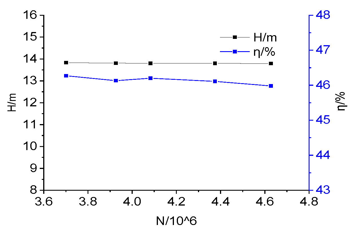 Energies 13 03657 g004