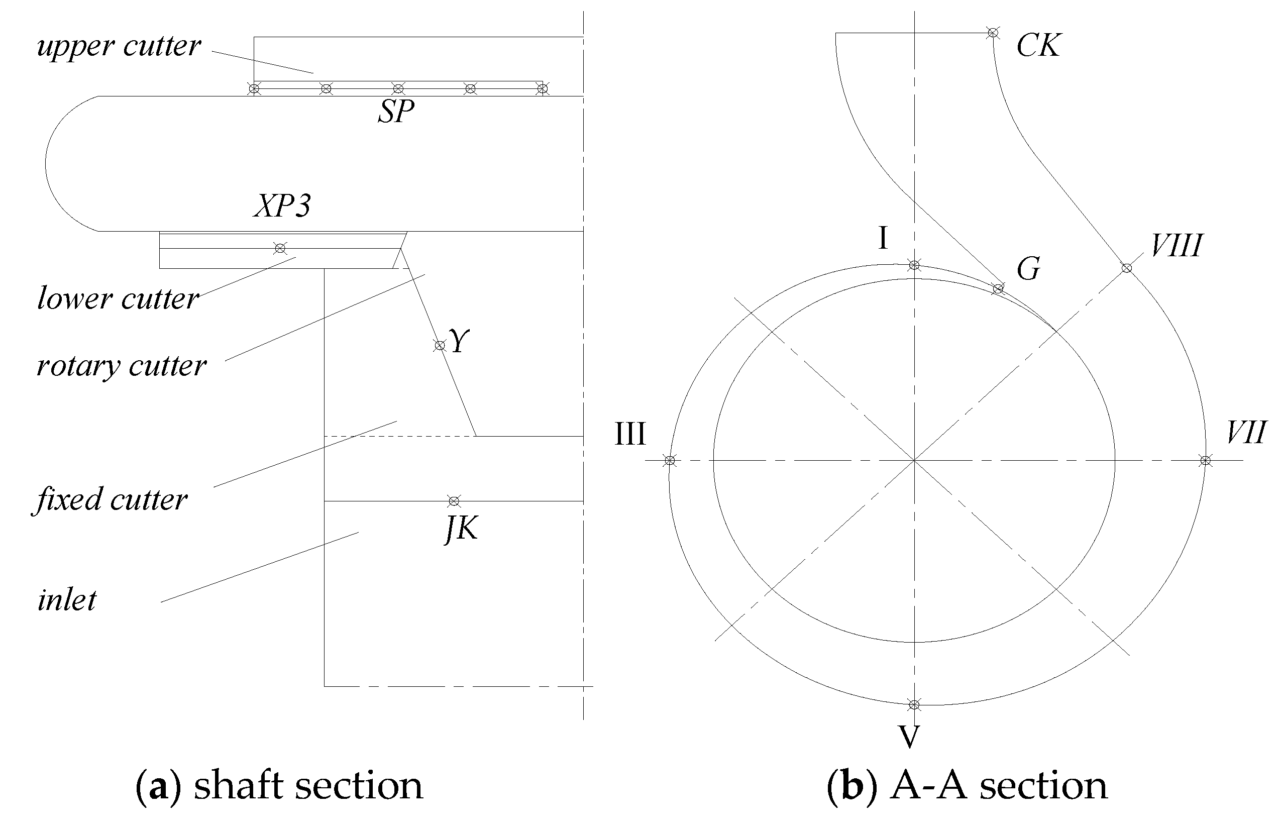 Energies 13 03657 g005