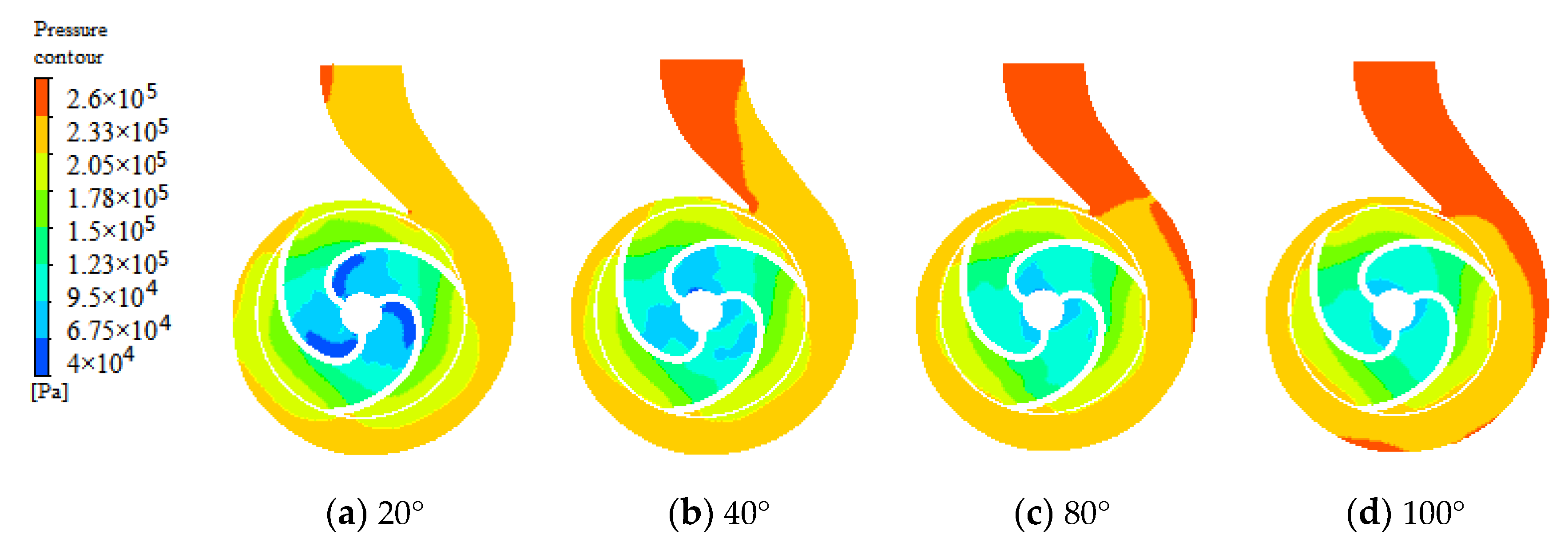 Energies 13 03657 g008