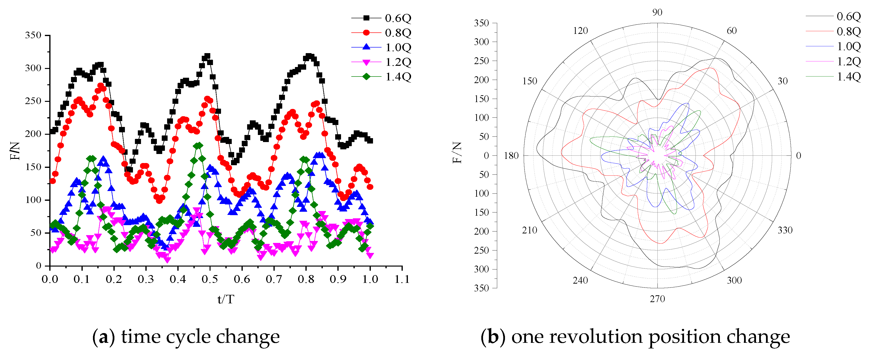 Energies 13 03657 g015