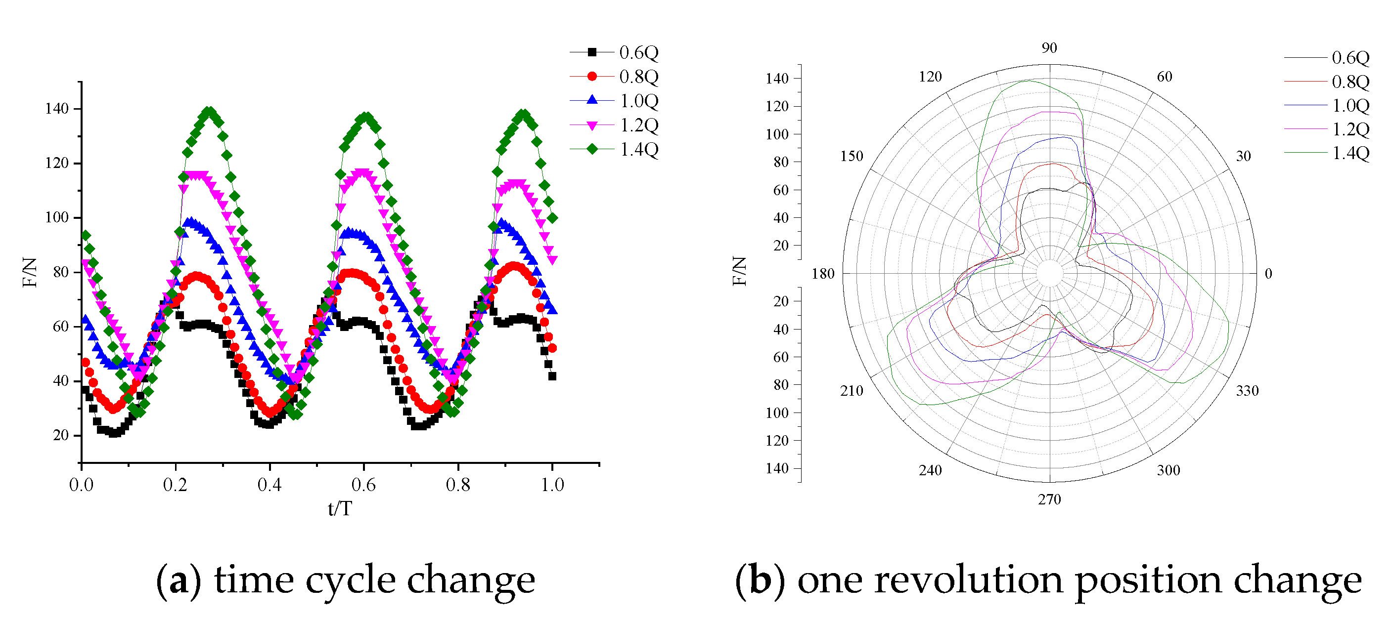 Energies 13 03657 g017