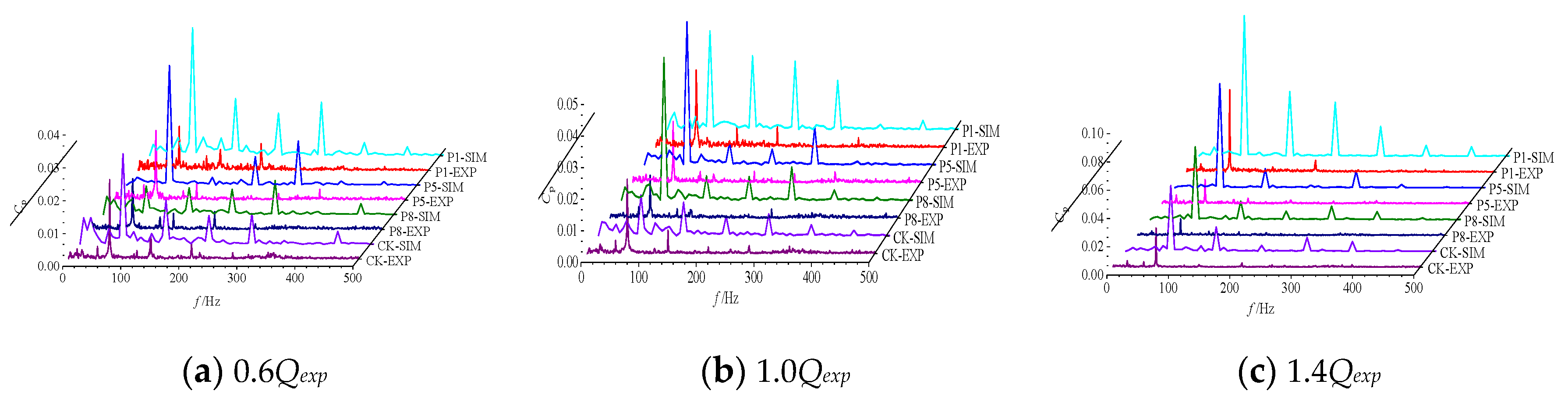 Energies 13 03657 g023