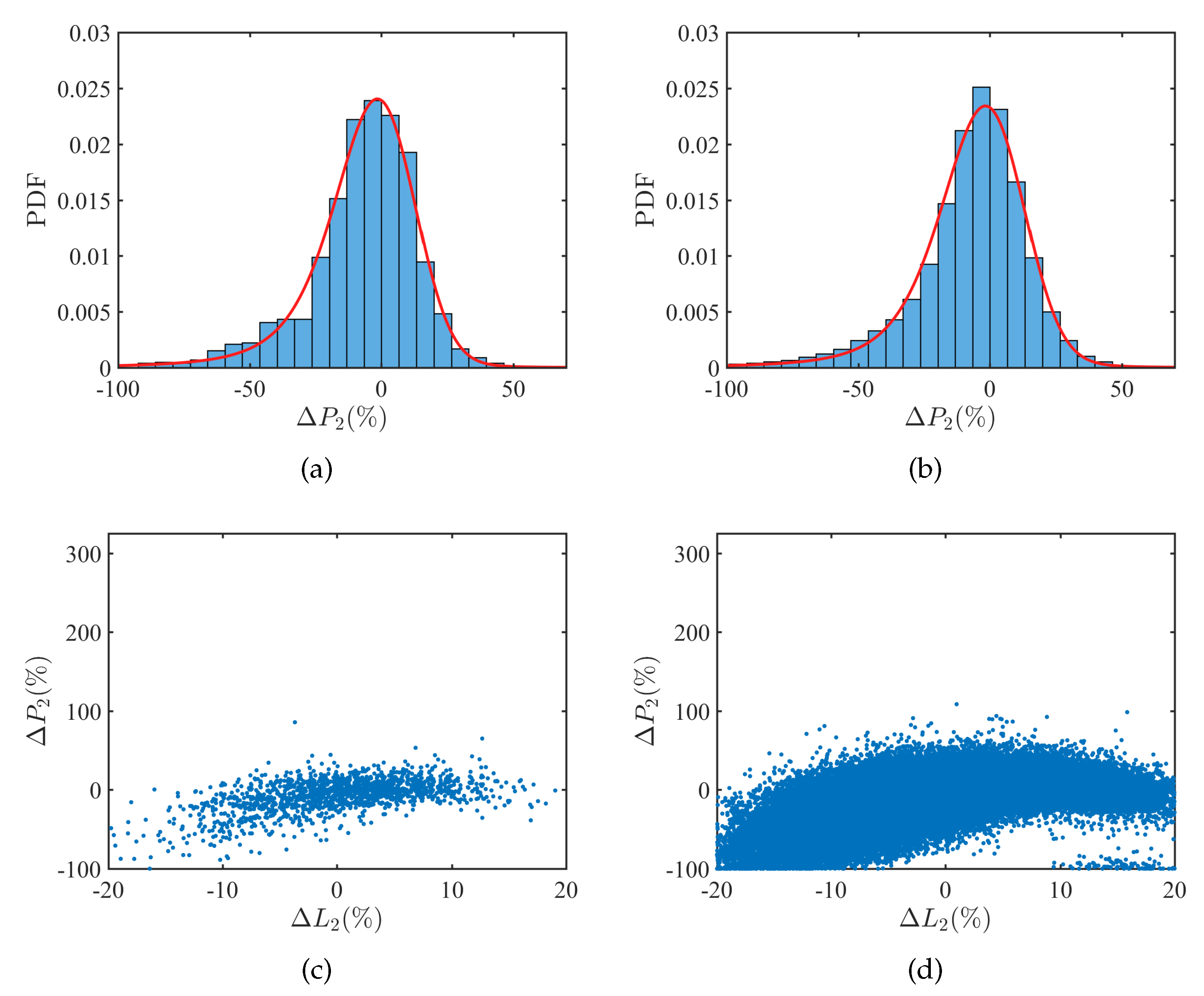 Energies 13 03663 g004