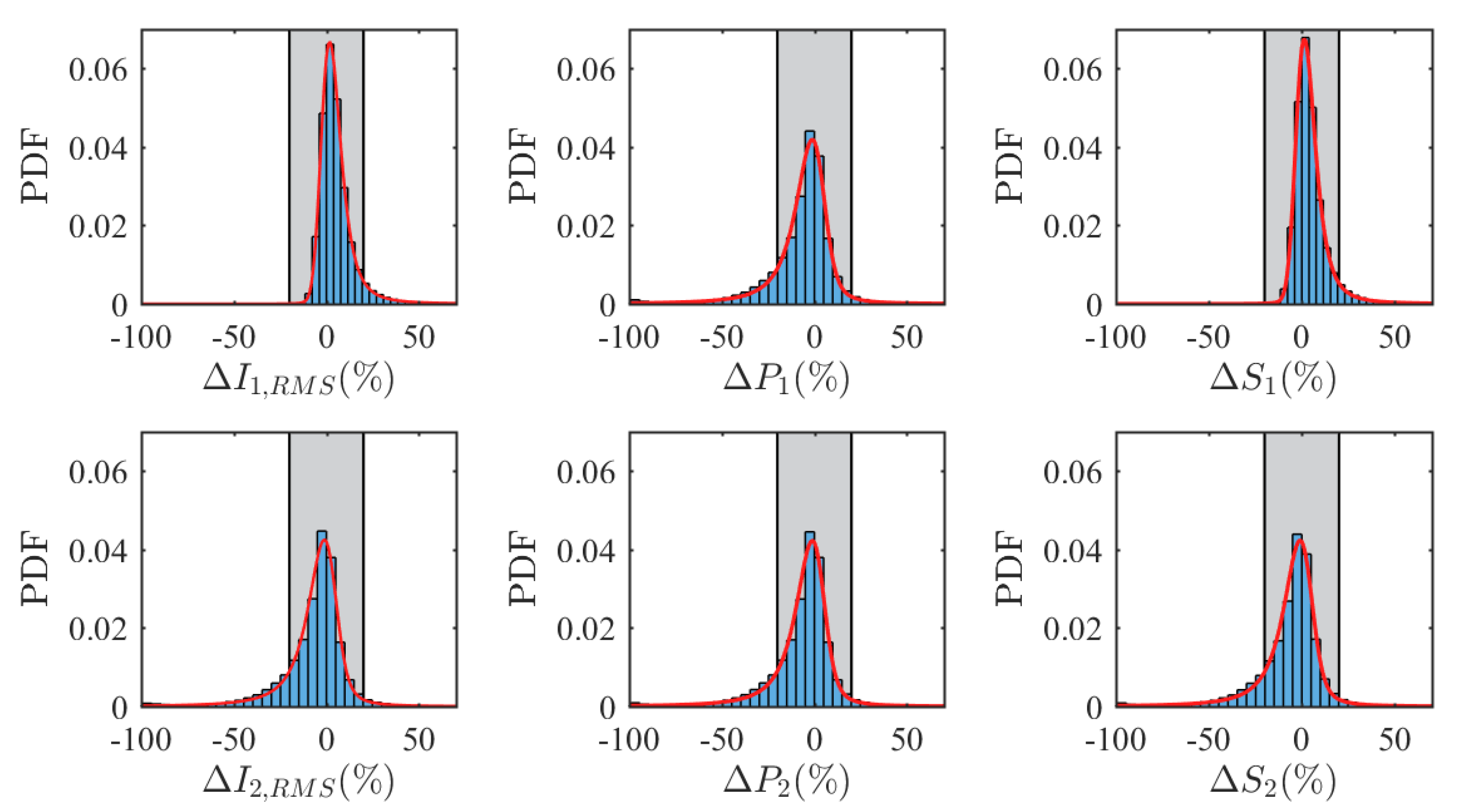 Energies 13 03663 g006