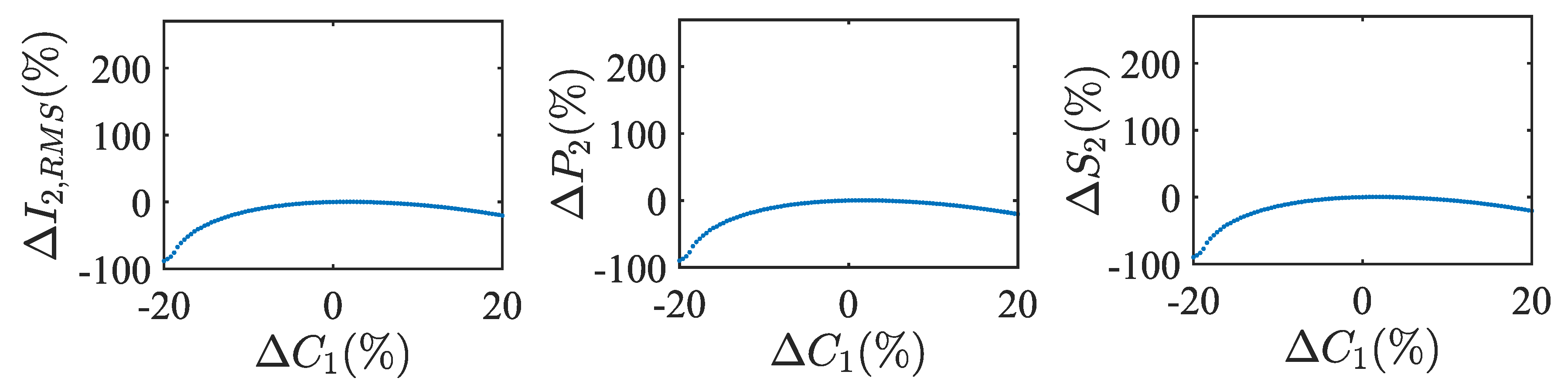 Energies 13 03663 g008
