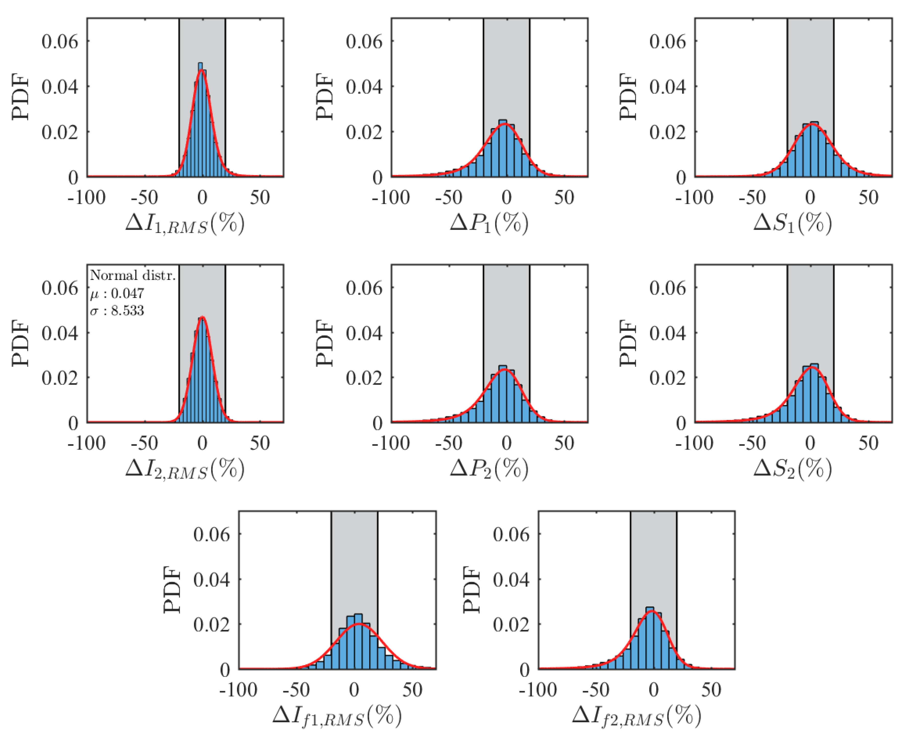 Energies 13 03663 g009