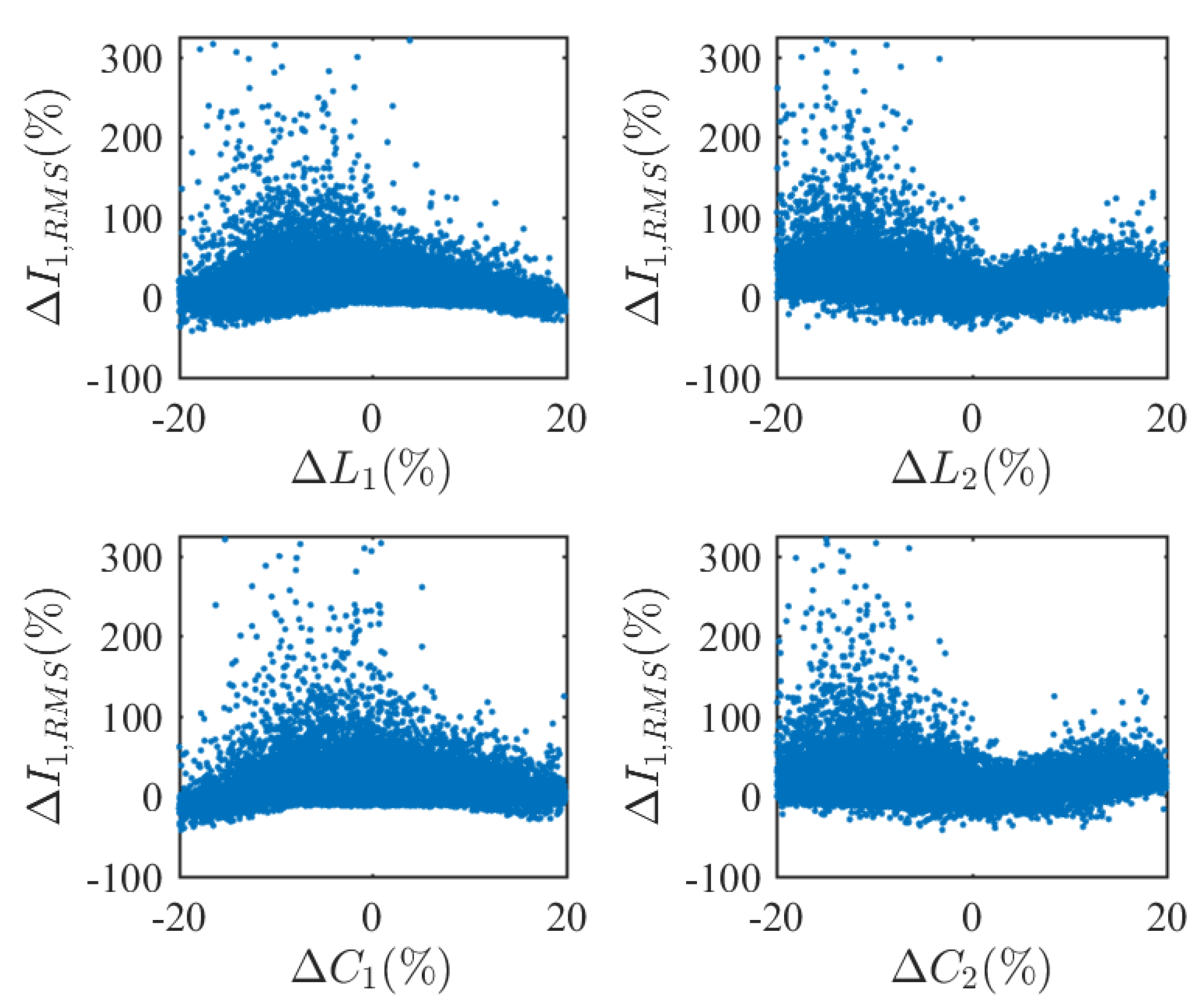 Energies 13 03663 g0a1