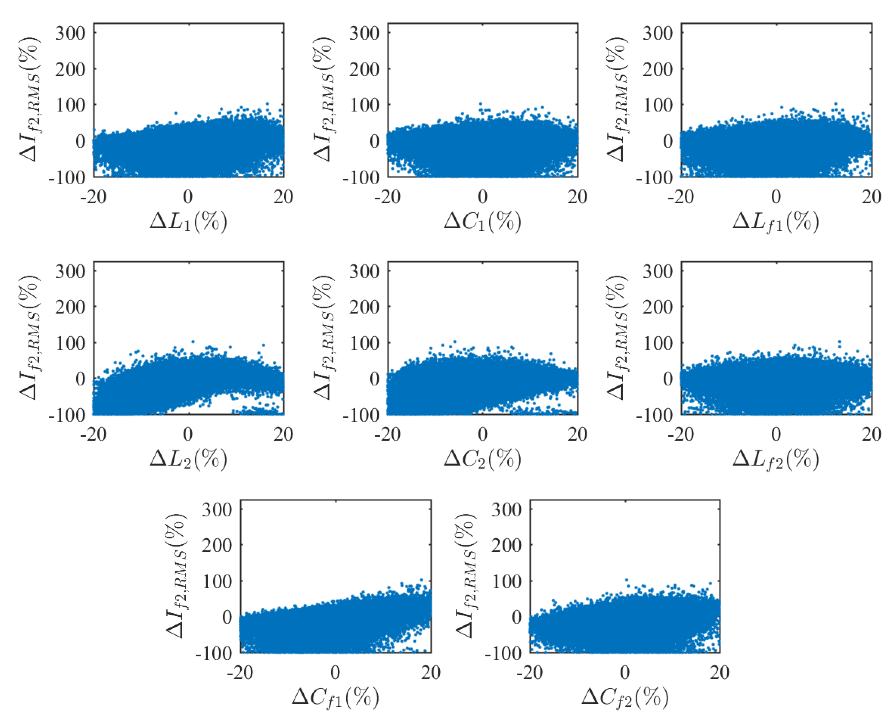 Energies 13 03663 g0a11