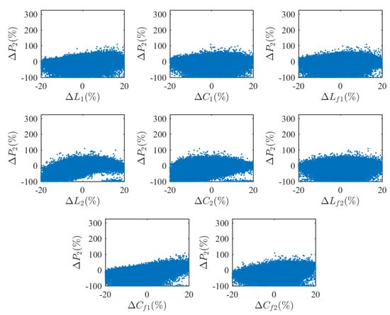 Energies 13 03663 g0a13