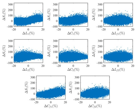 Energies 13 03663 g0a14