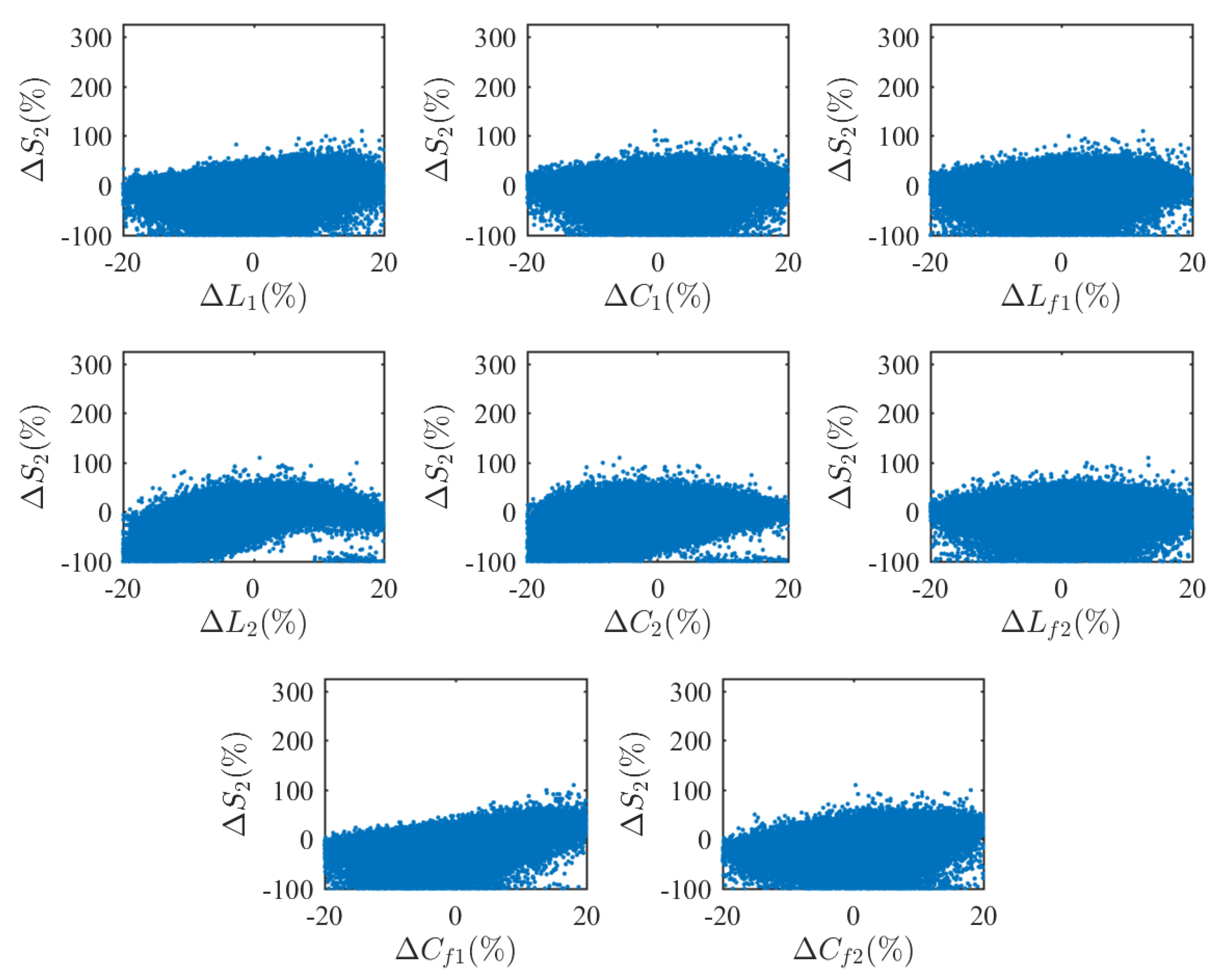 Energies 13 03663 g0a15