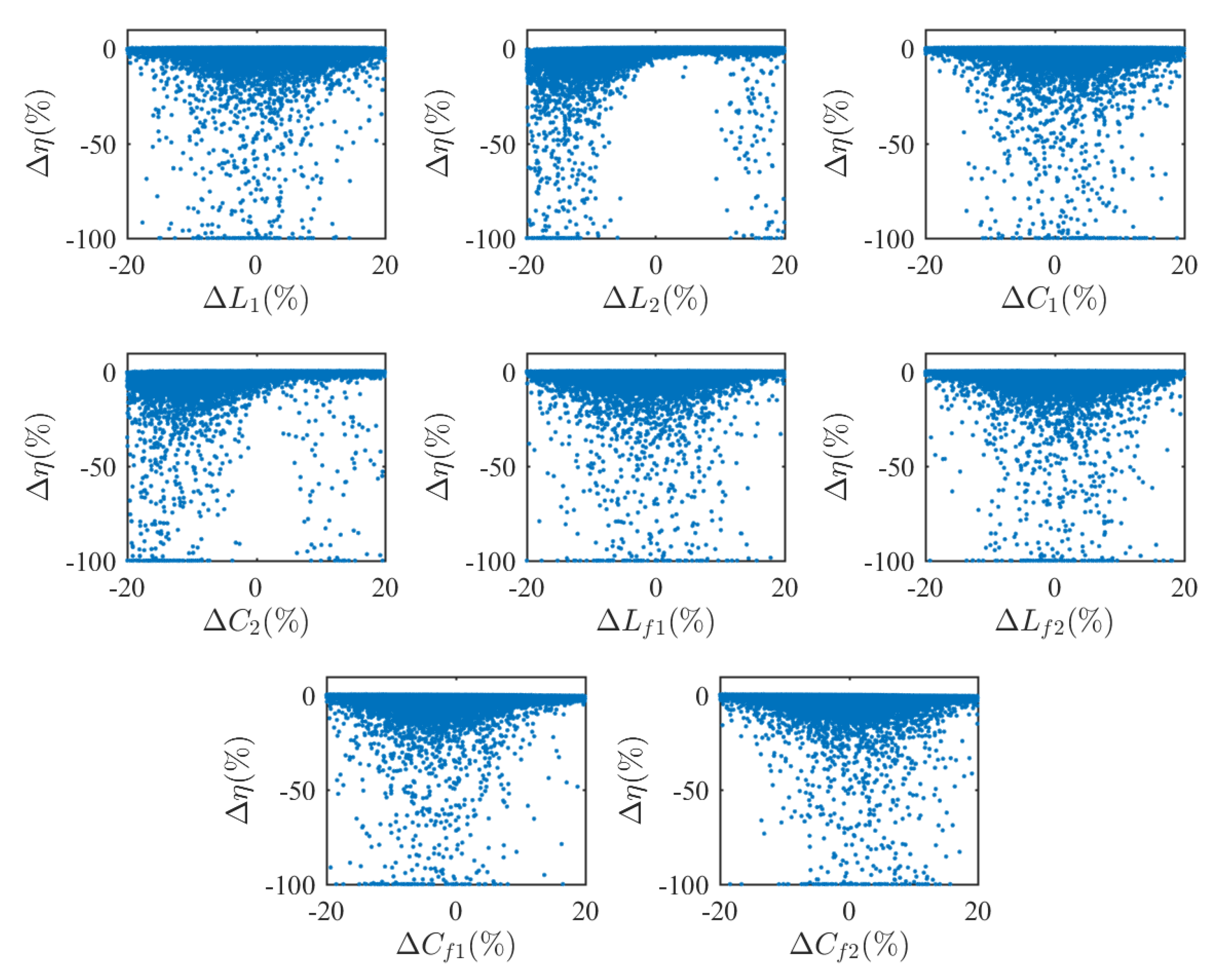 Energies 13 03663 g0a16