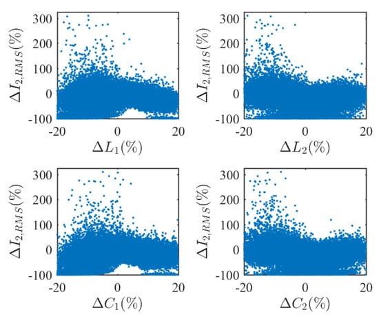 Energies 13 03663 g0a2