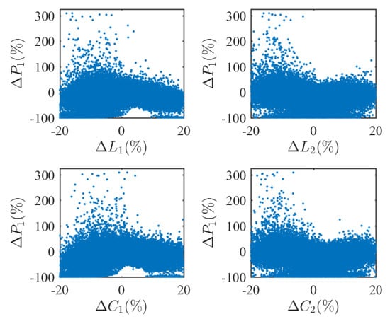 Energies 13 03663 g0a3