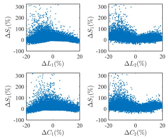 Energies 13 03663 g0a5