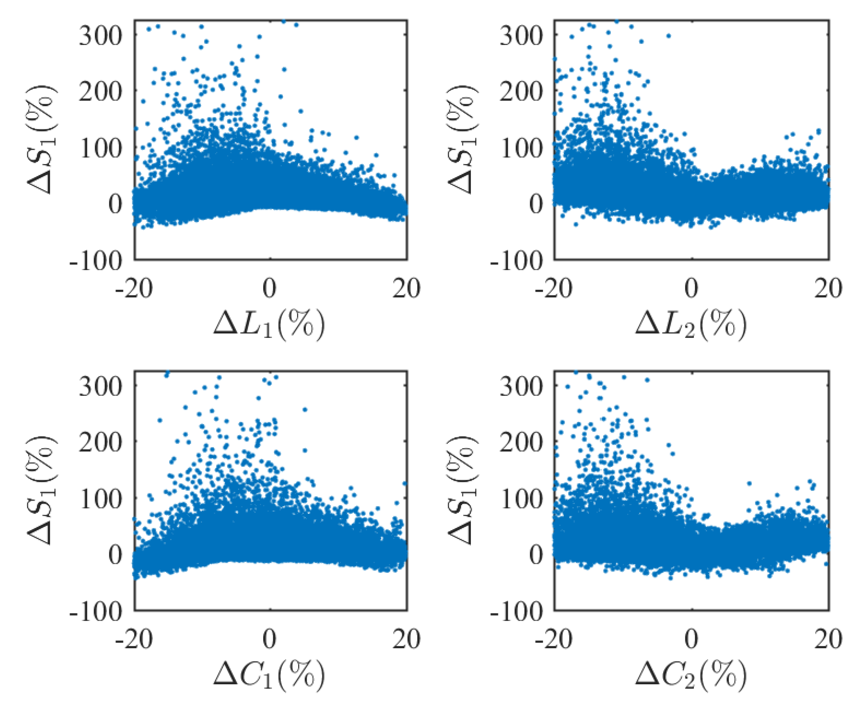 Energies 13 03663 g0a5