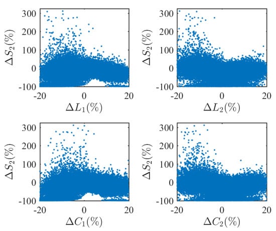 Energies 13 03663 g0a6