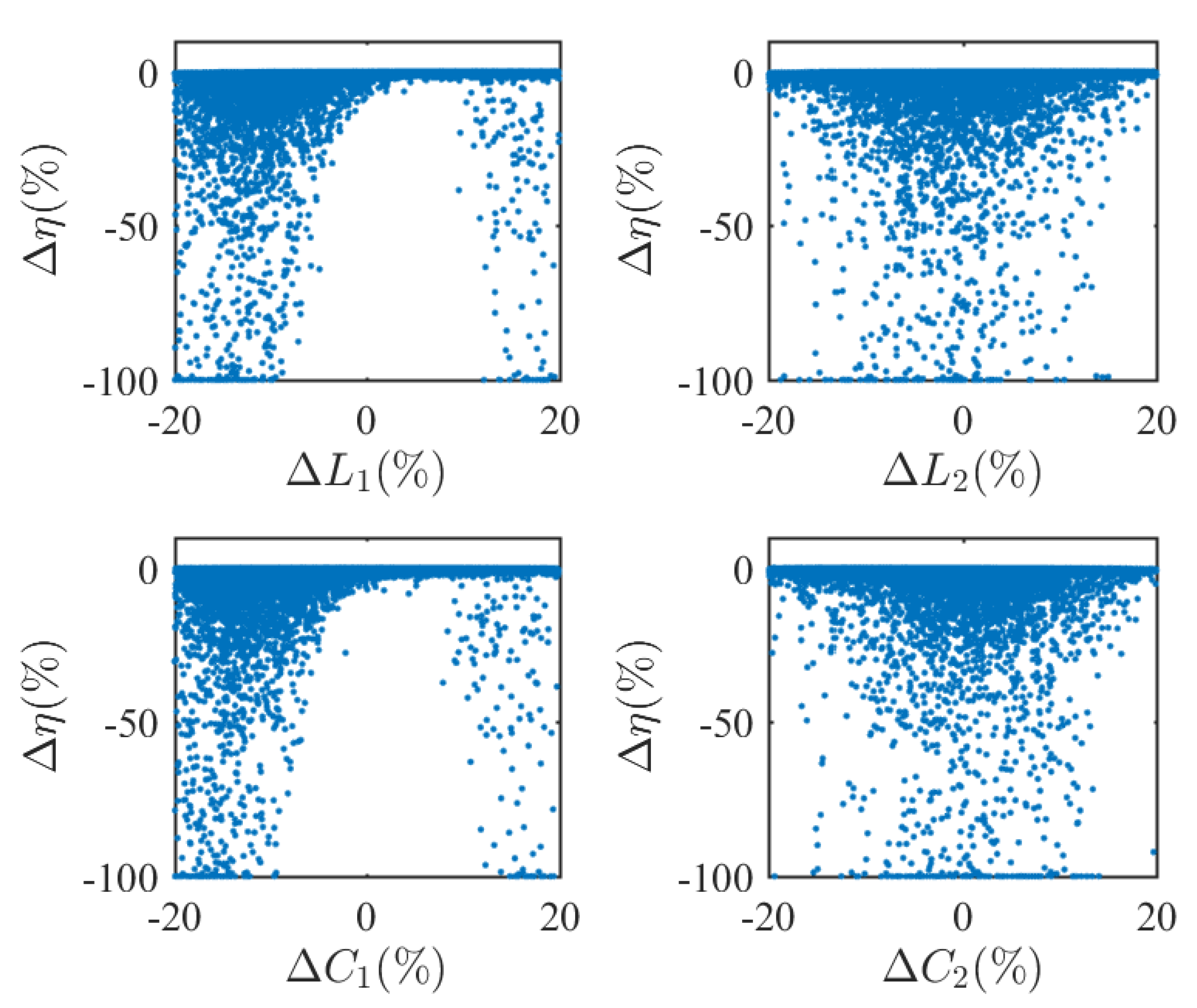 Energies 13 03663 g0a7