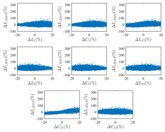 Energies 13 03663 g0a8