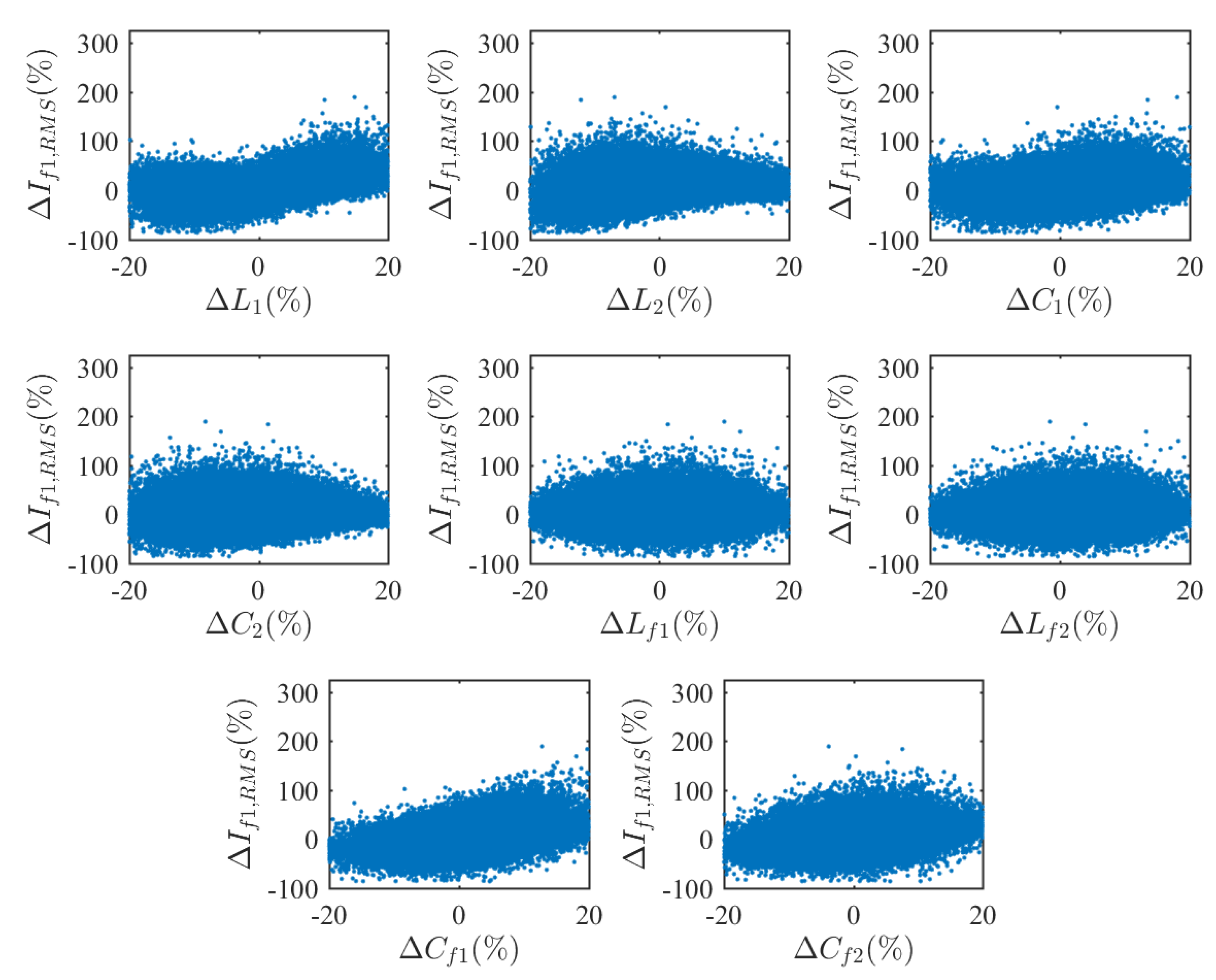 Energies 13 03663 g0a9