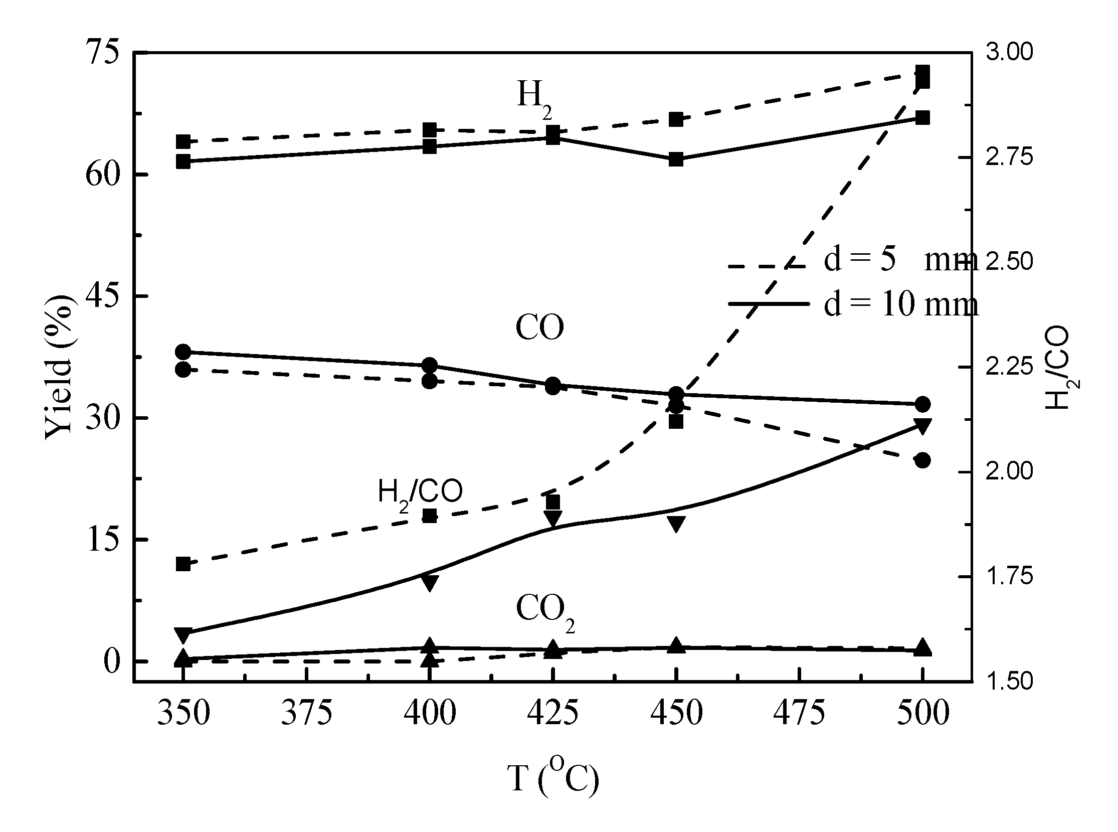 Energies 13 03668 g002