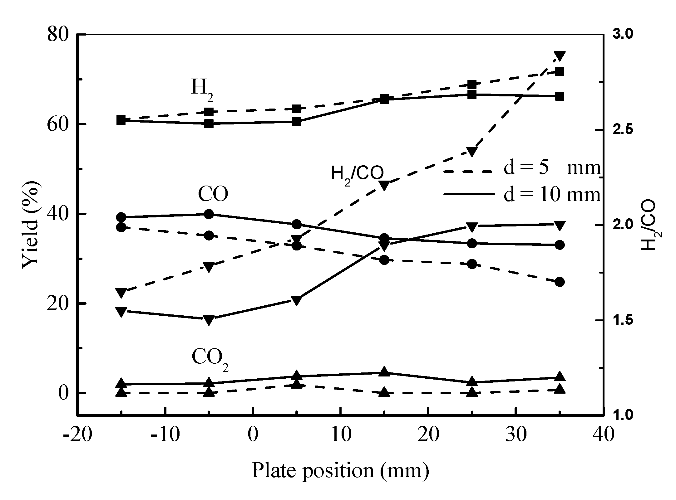 Energies 13 03668 g005