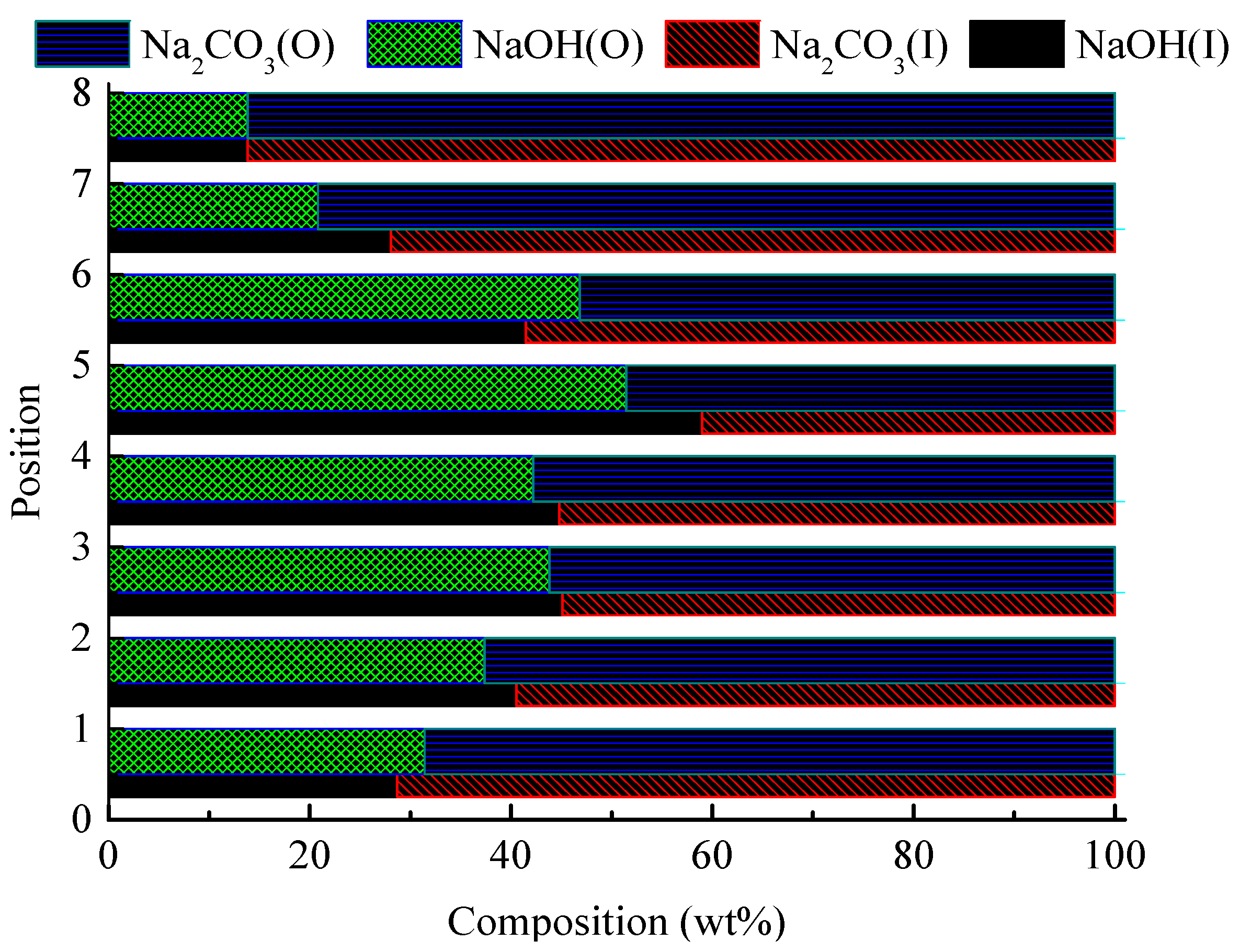 Energies 13 03668 g008
