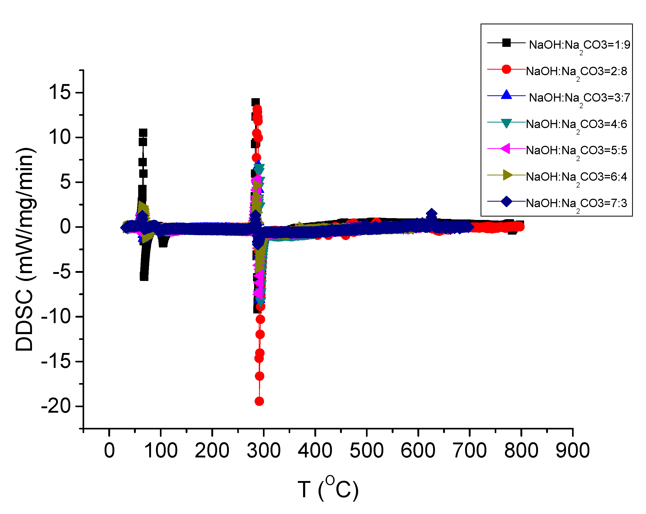 Energies 13 03668 g010