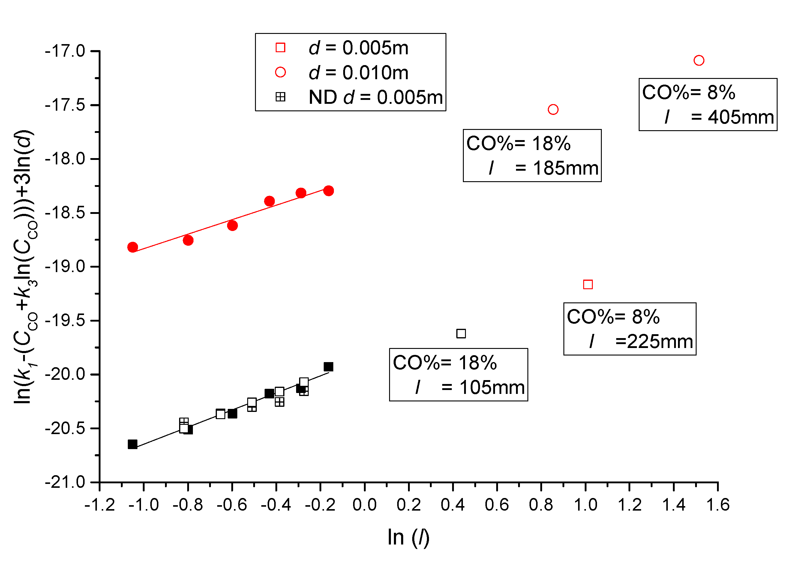 Energies 13 03668 g011