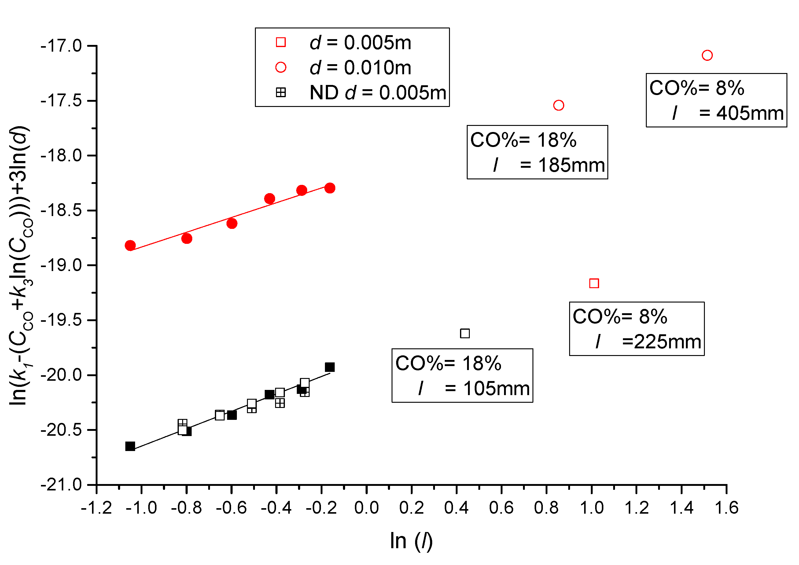 Energies 13 03668 g012