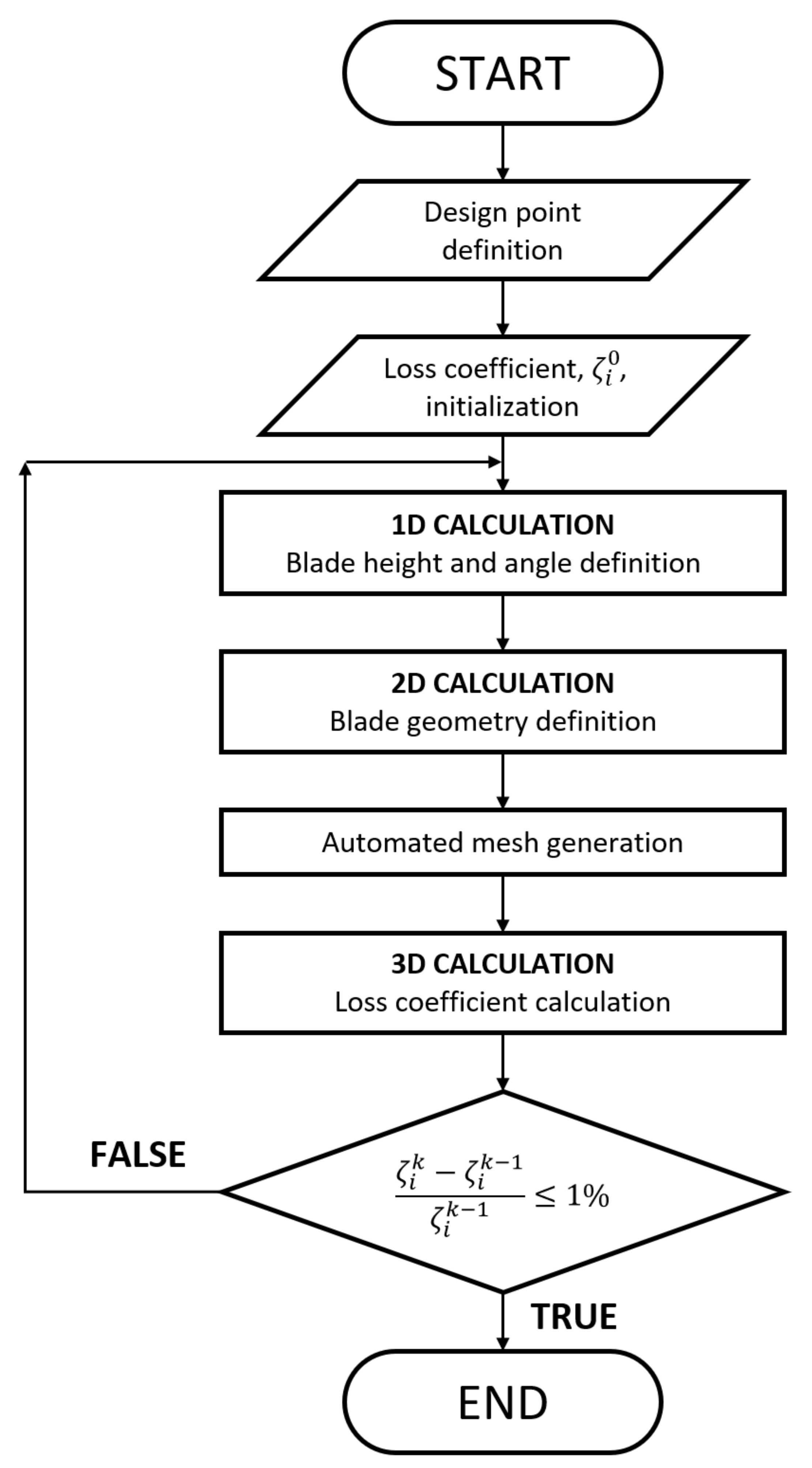 Energies 13 03669 g002