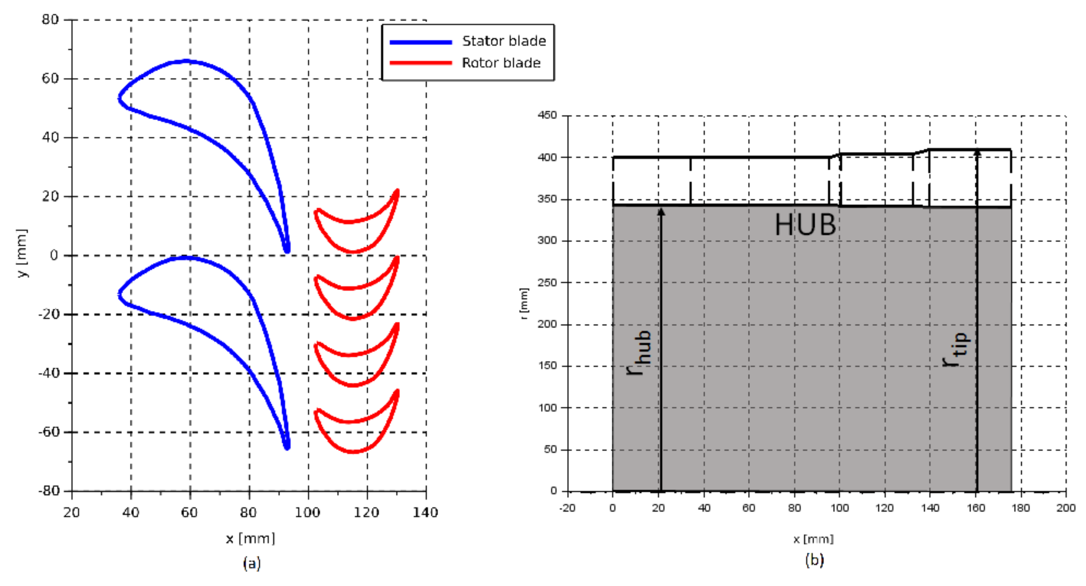 Energies 13 03669 g003